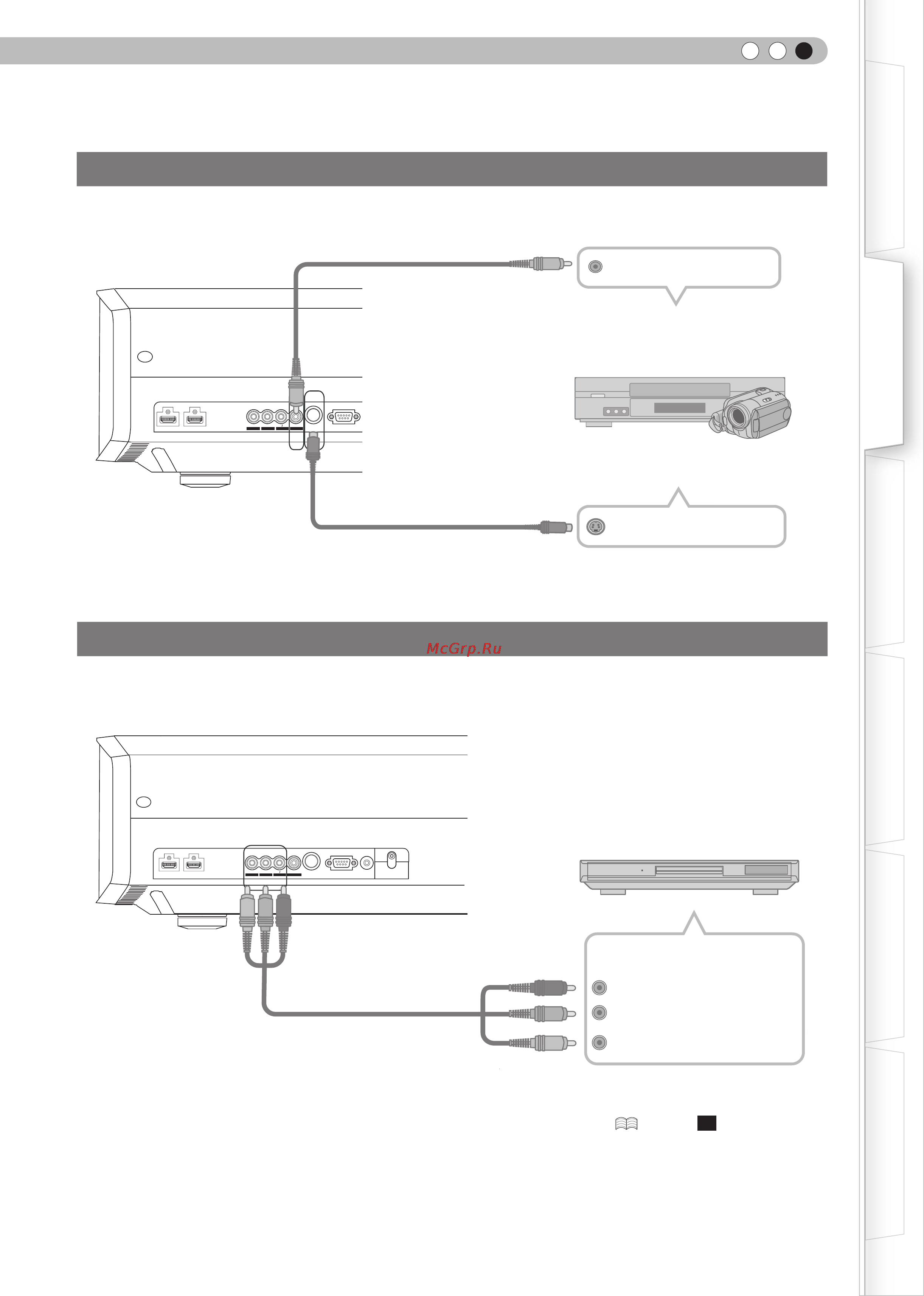 JVC DLA-RS15 [137/181] Подключение