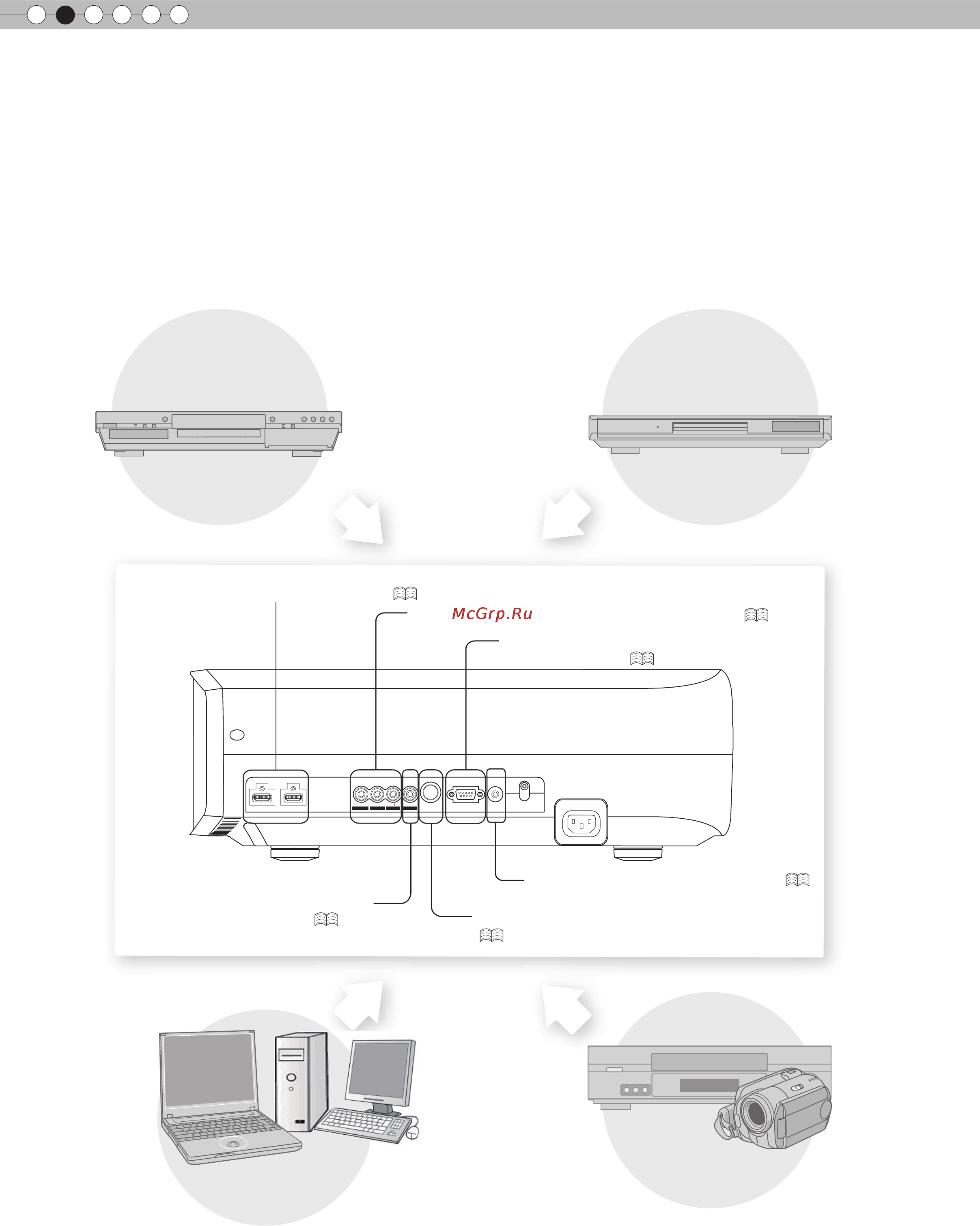 JVC DLA-RS15 [76/181] Selezione dei dispositivi di connessione