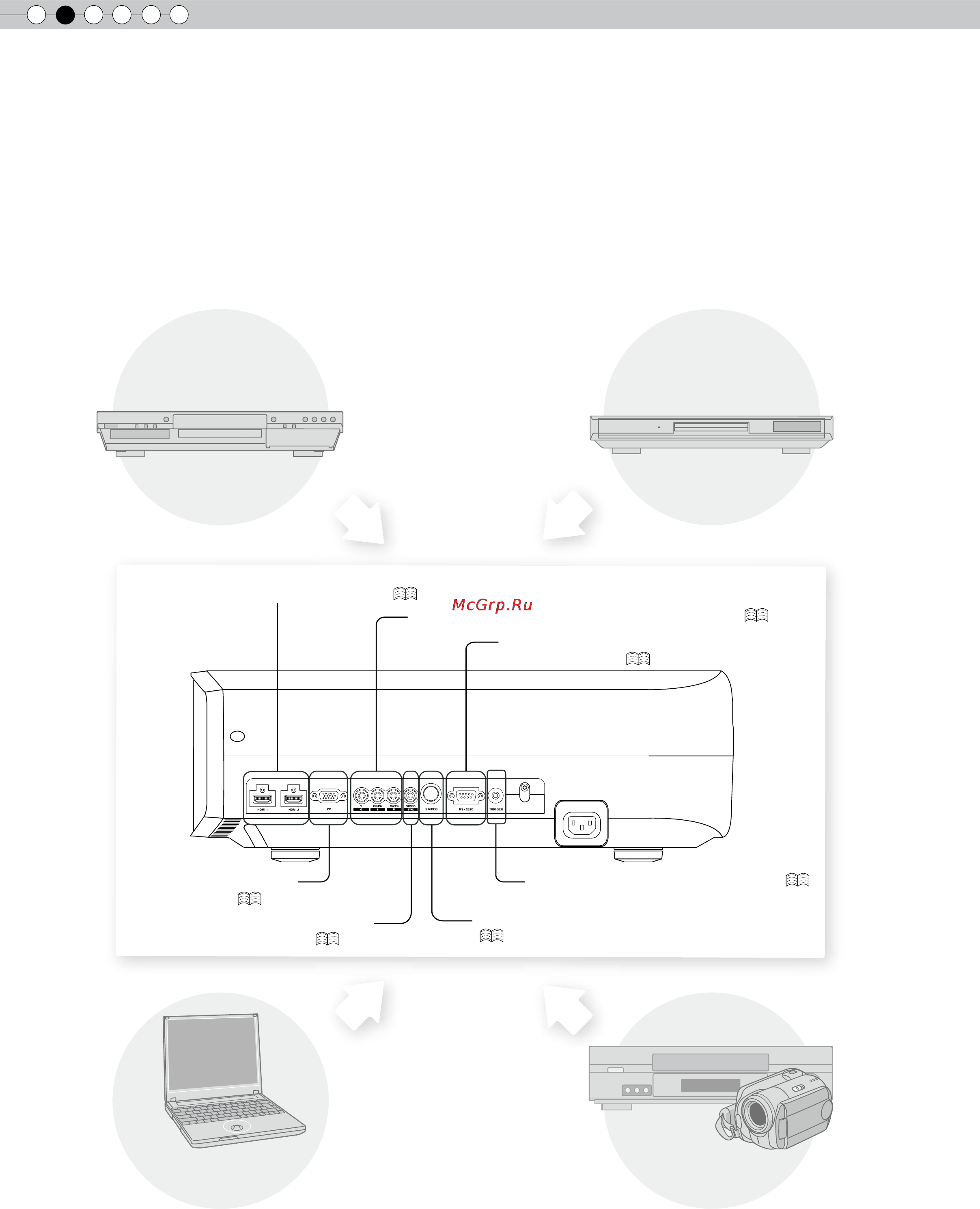 JVC DLA-RS20 [78/181] Preparazione