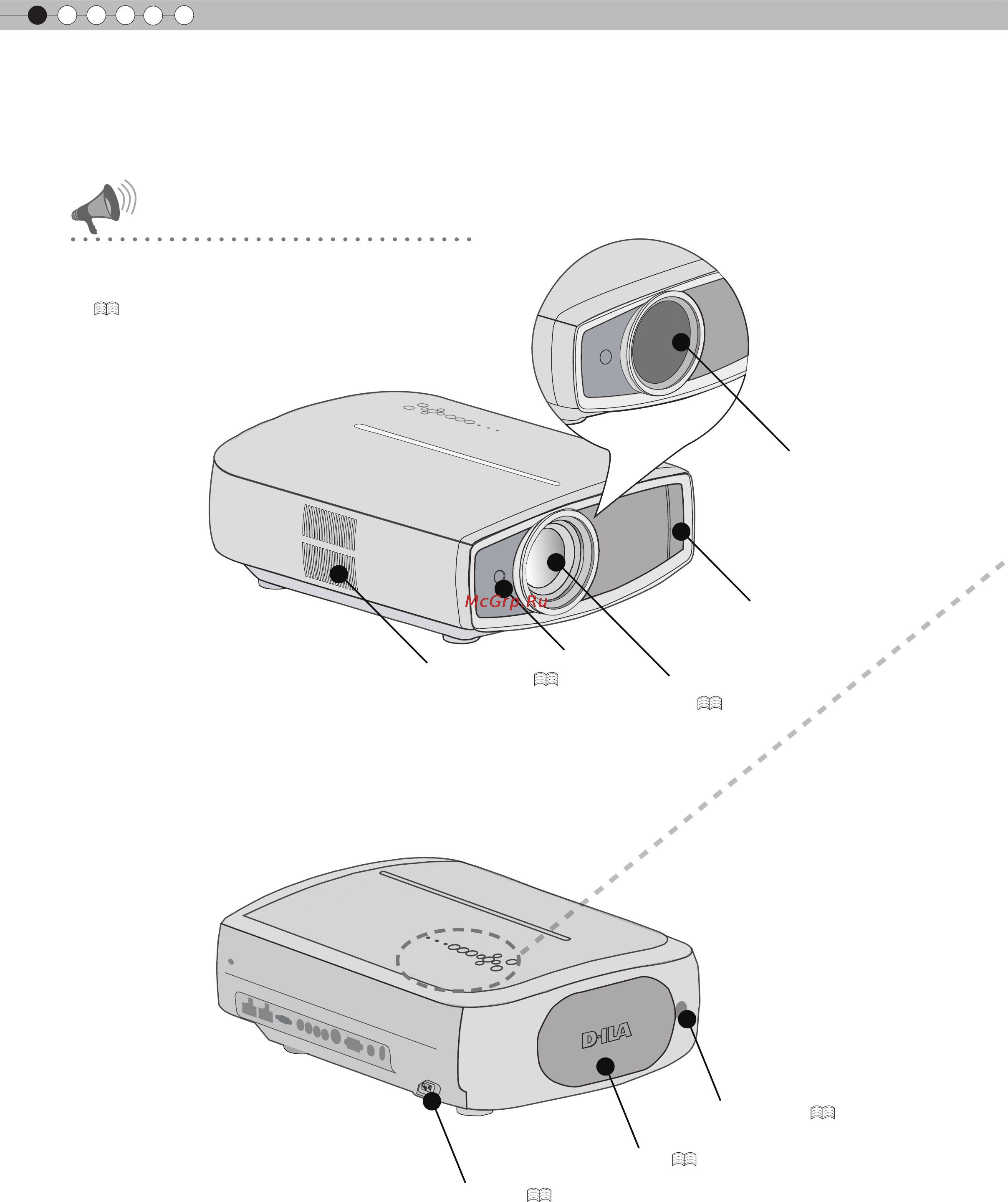 JVC DLA-RS25 [136/185] Органы управления и функции