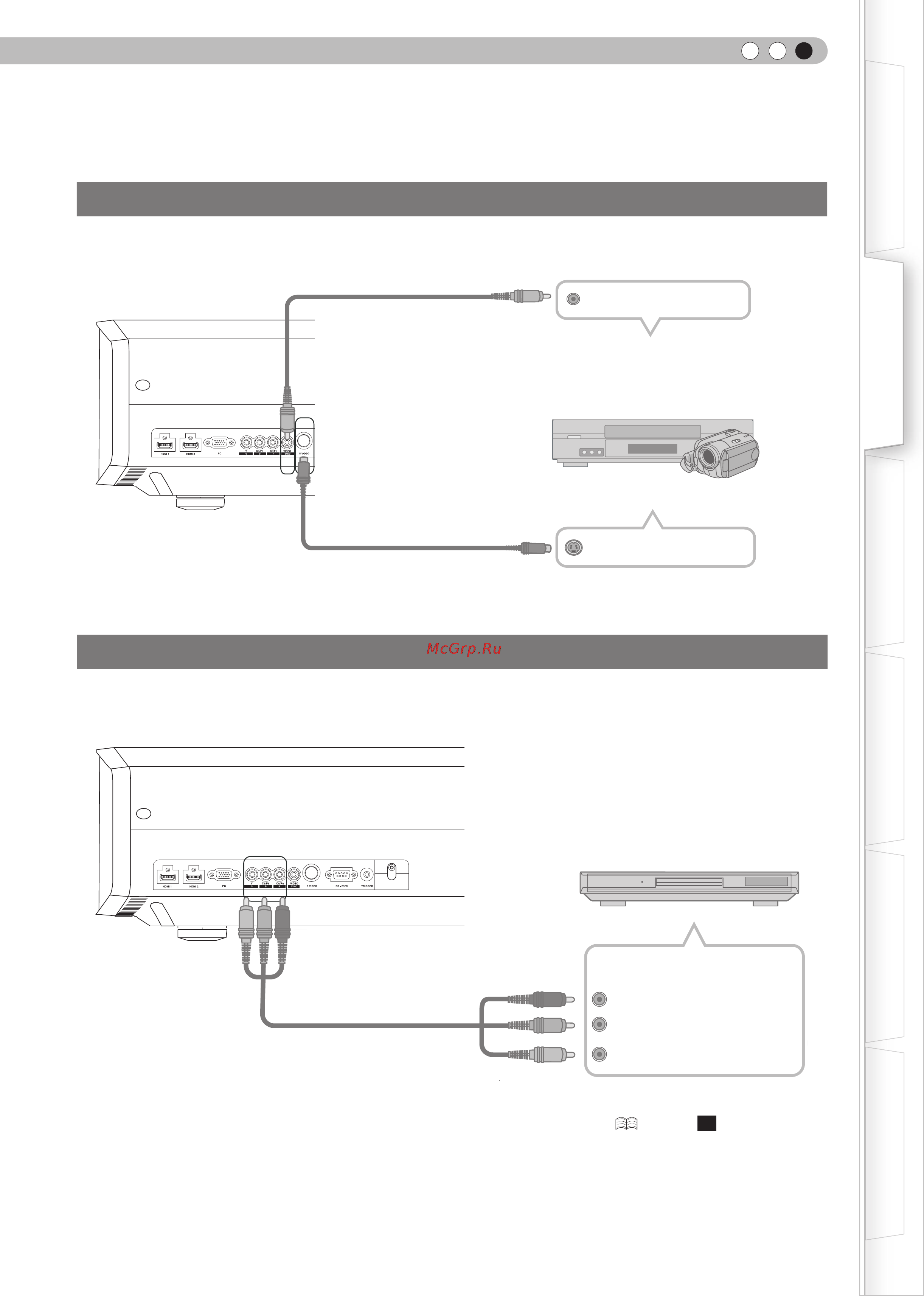JVC DLA-RS25 [141/185] Подключение