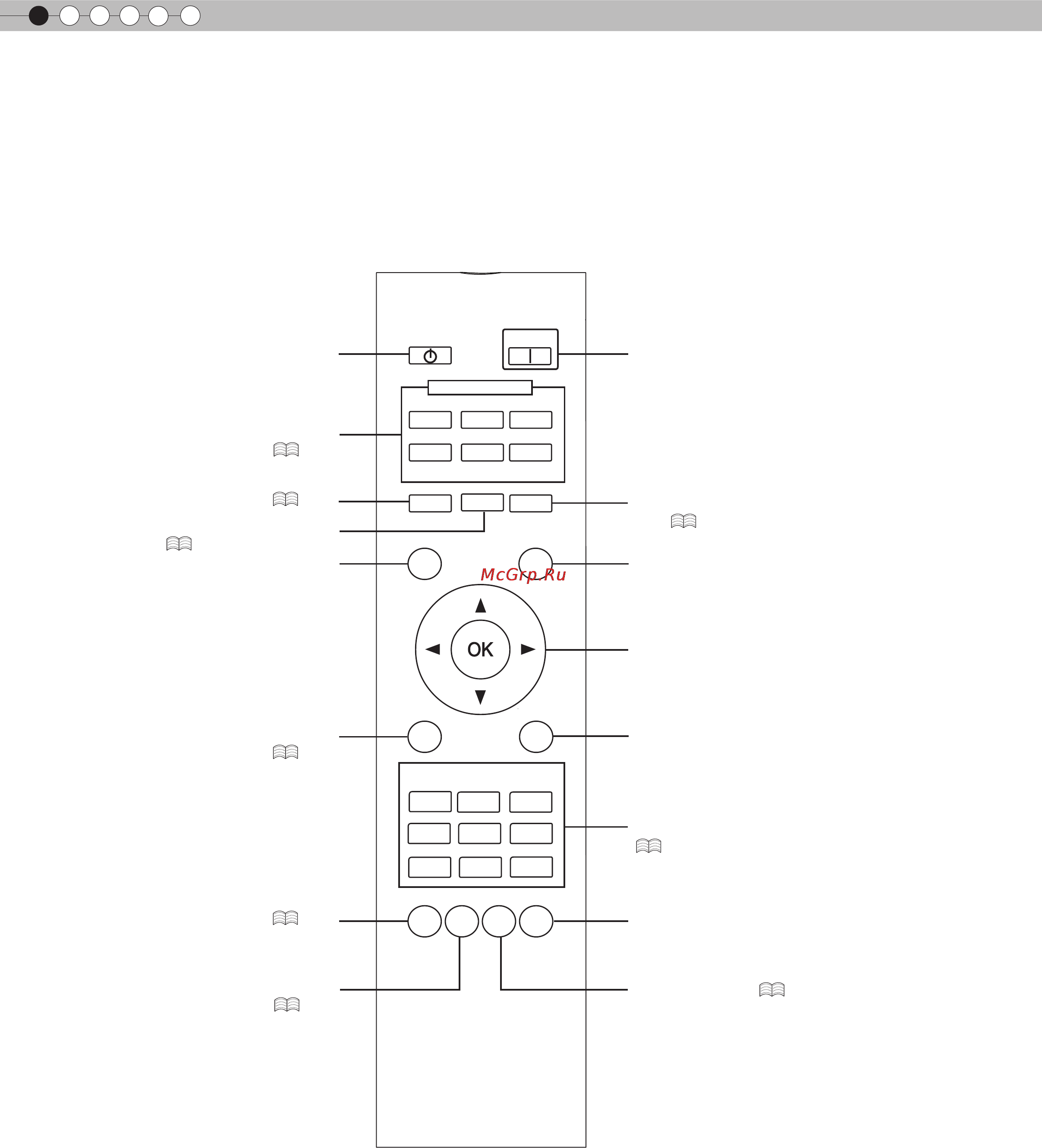 JVC DLA-RS25 [76/185] Controlli e funzioni continua