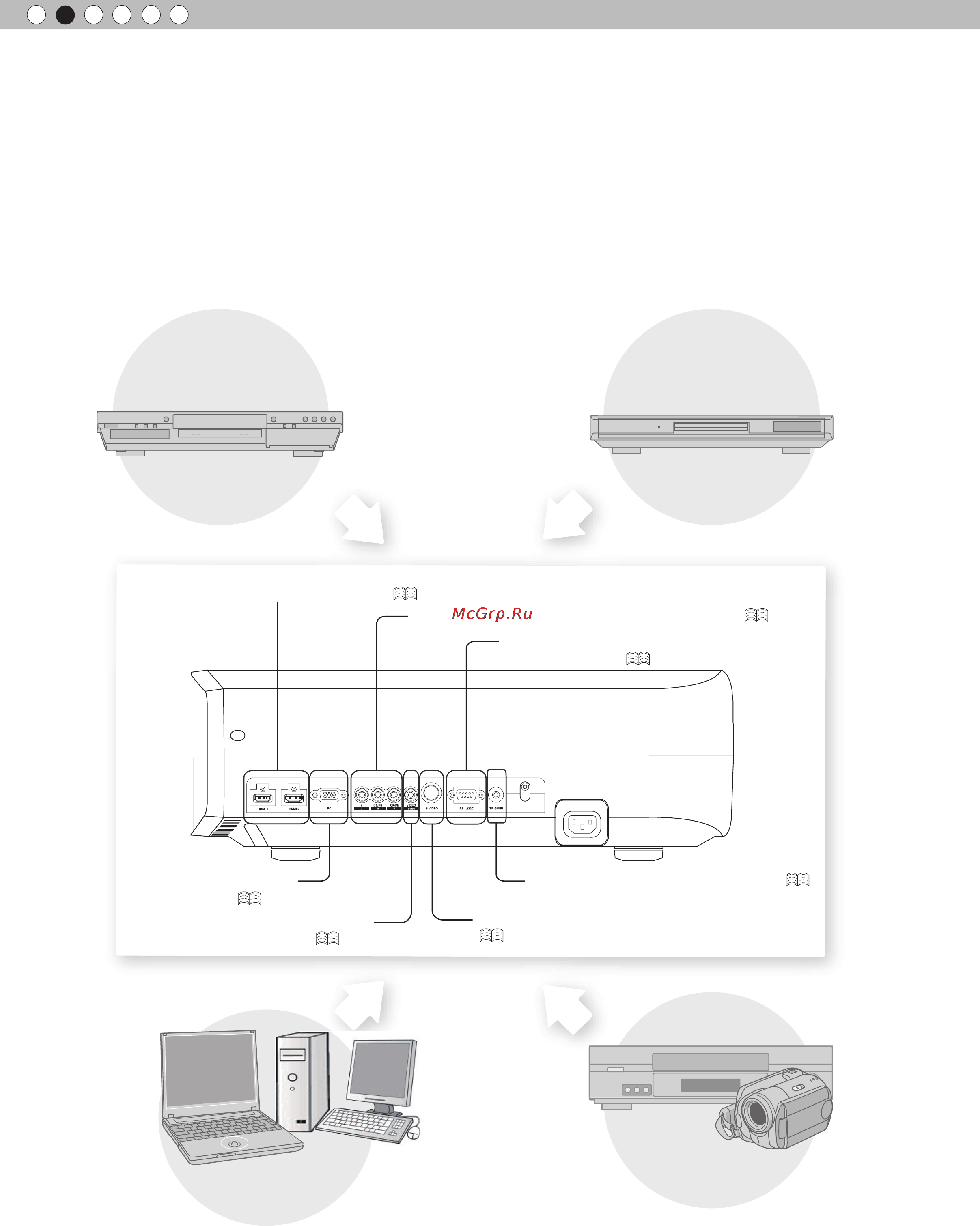 JVC DLA-RS25 [78/185] Preparazione