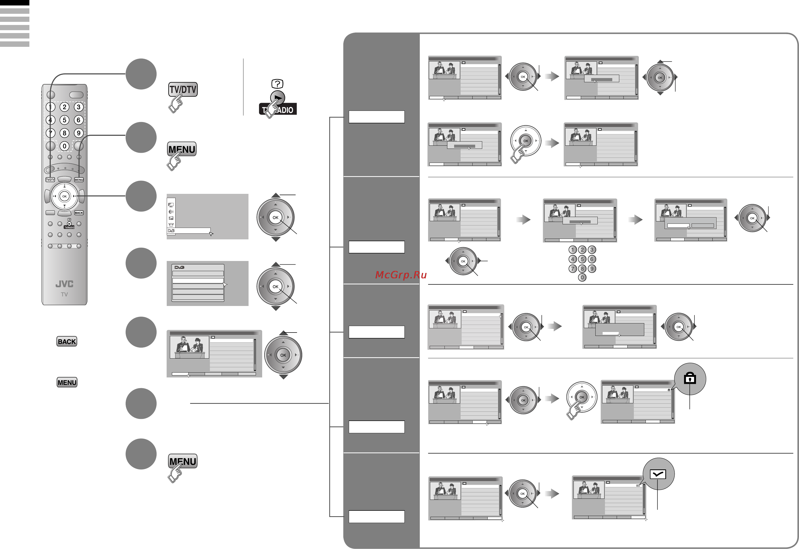 JVC HD-58DS8DD [32/39] Editing digital channels