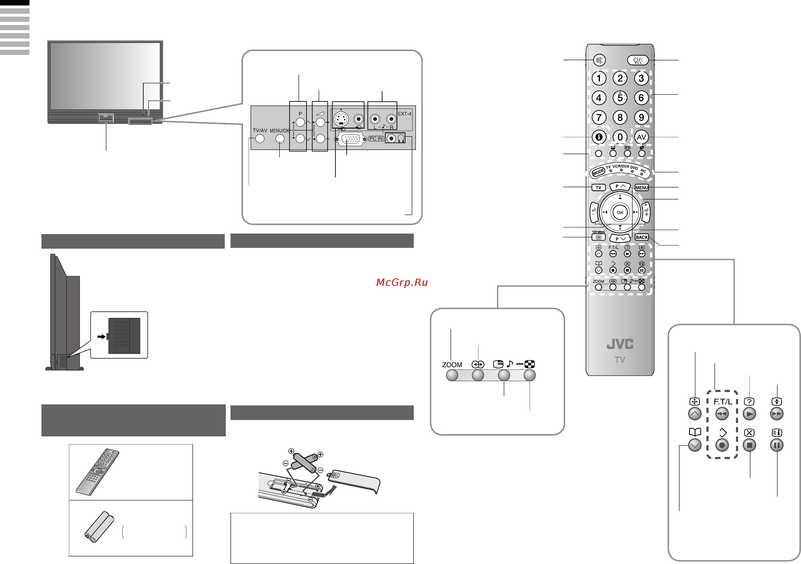 JVC HD-58S80DD [10/29] Отображение экранного мен