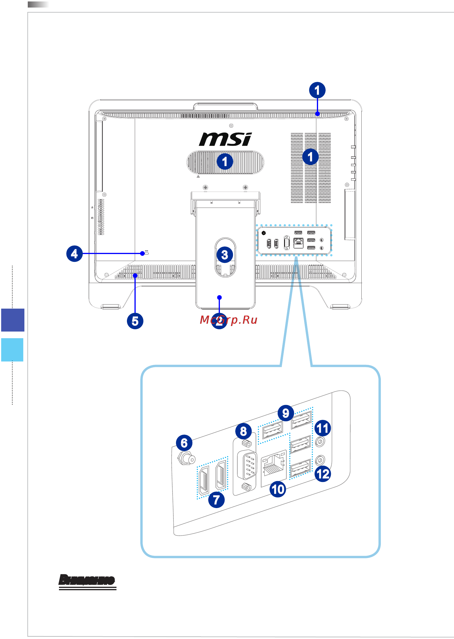 MSI Wind Top AE2081G-013RU [16/87] Вид сзади