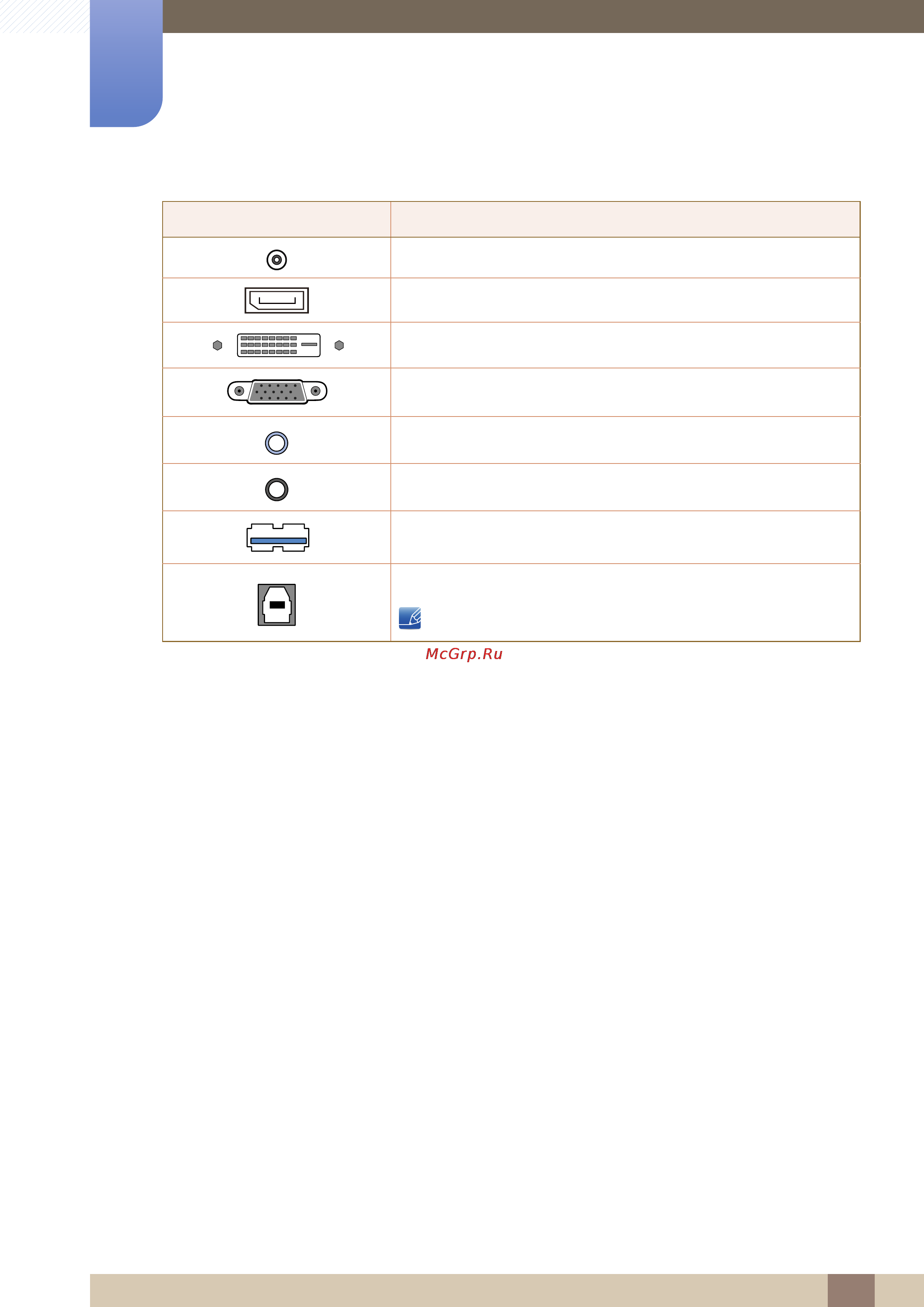 Samsung S24A650D [25/99] Подготовка
