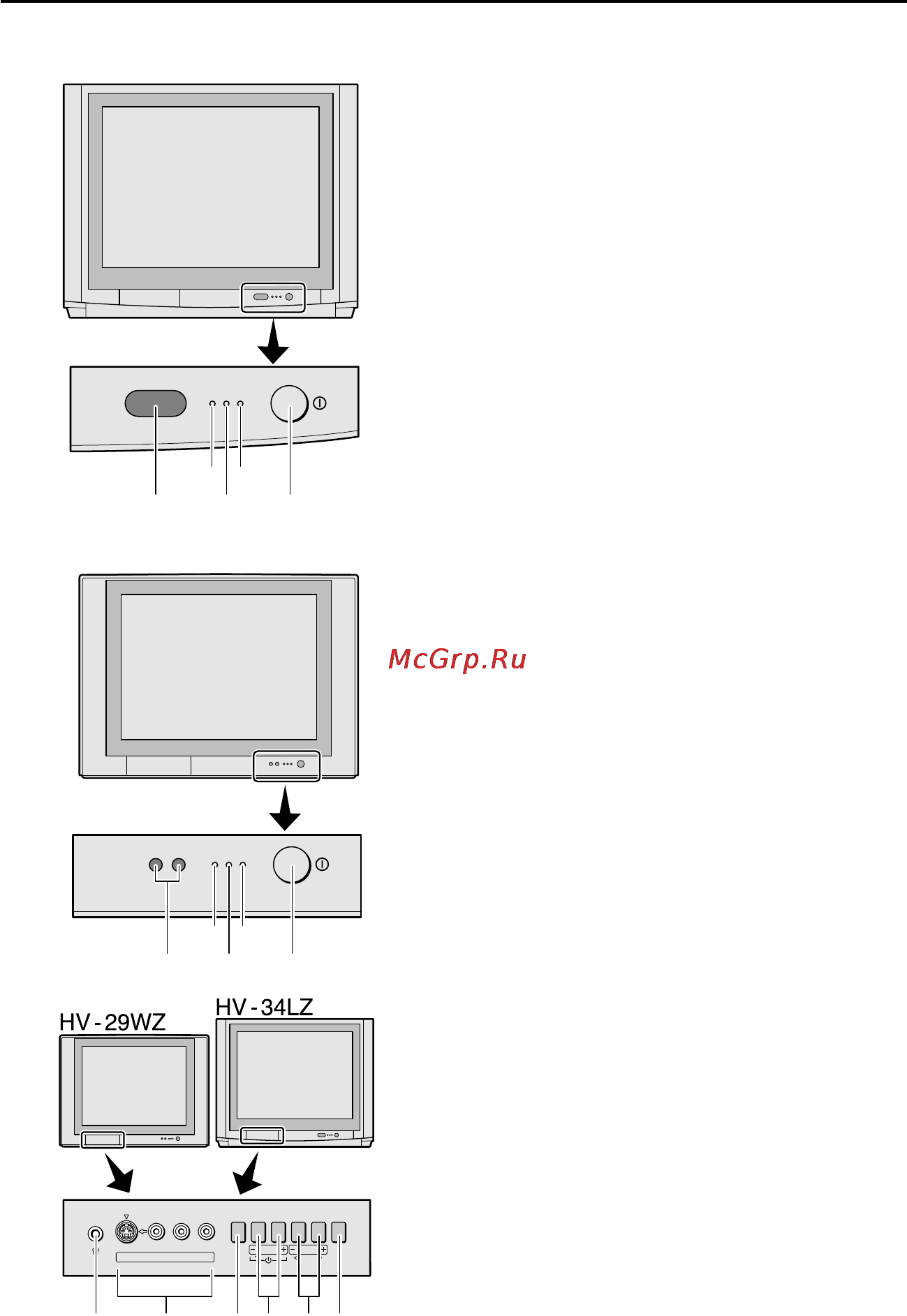 JVC HV-29WZ [44/76] Кнопки и функции телевизора