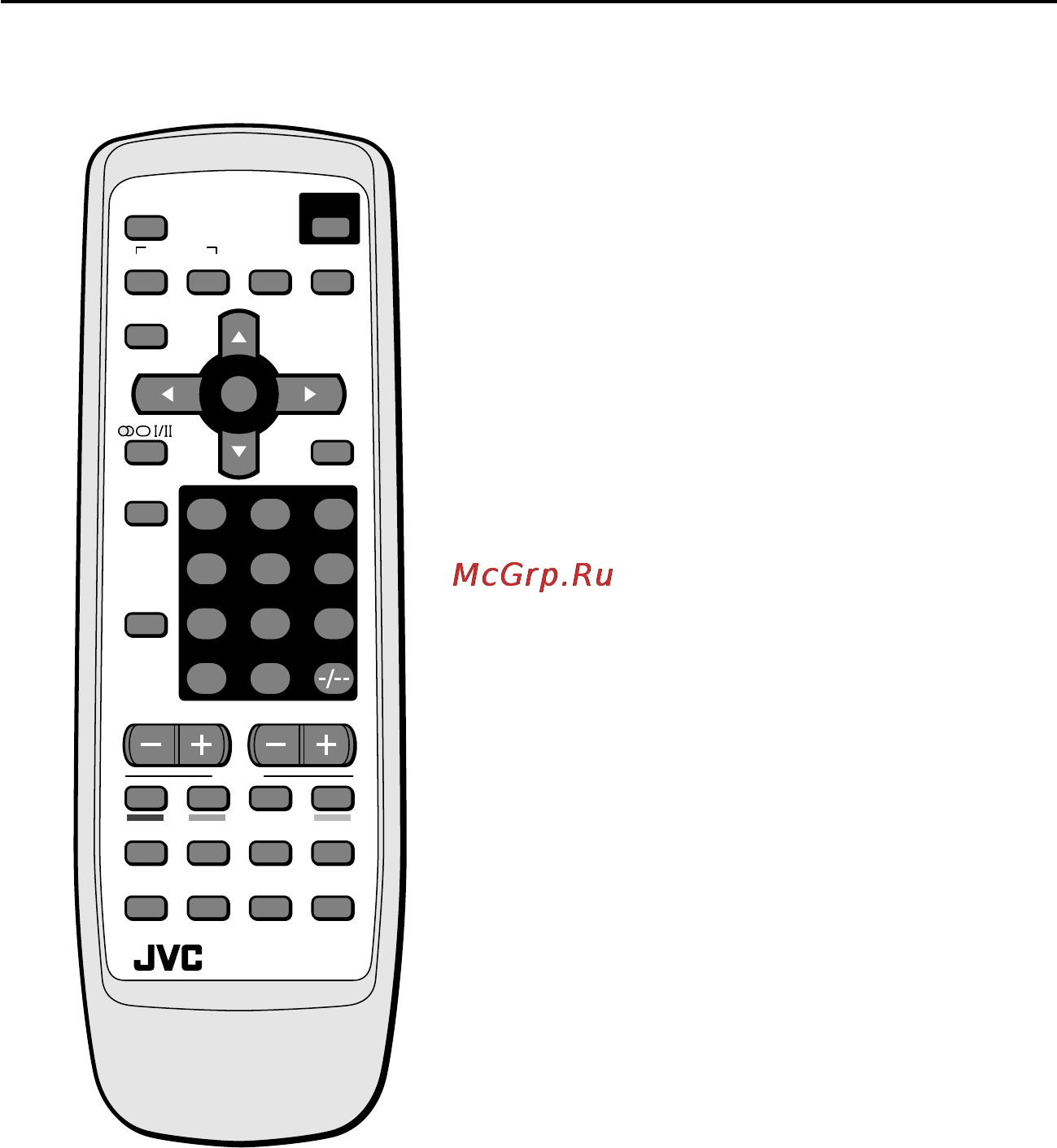 JVC HV-29WZ [46/76] Кнопки и функции пульта дистанционного управления