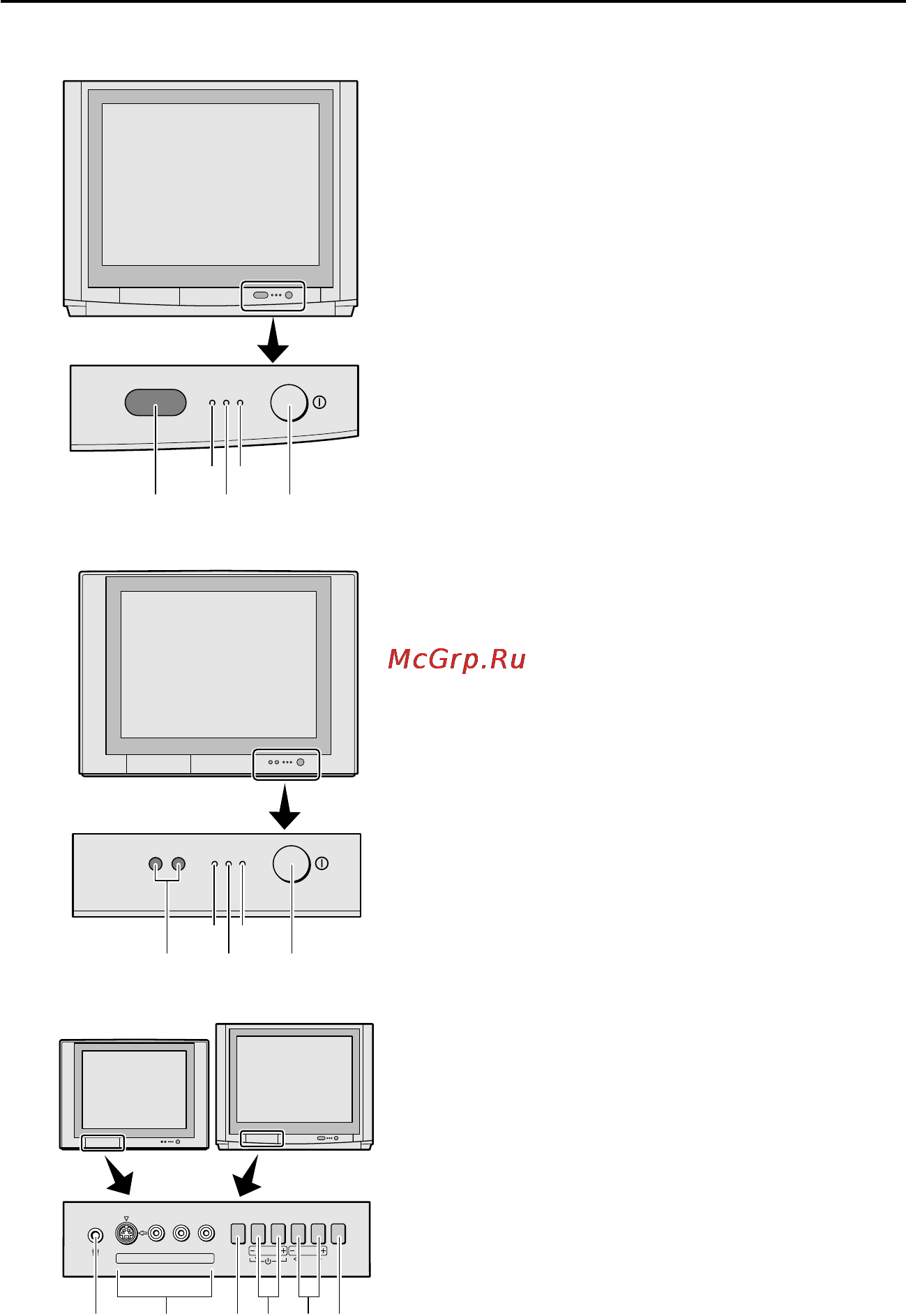 JVC HV-29WZ [6/76] Tv buttons and functions