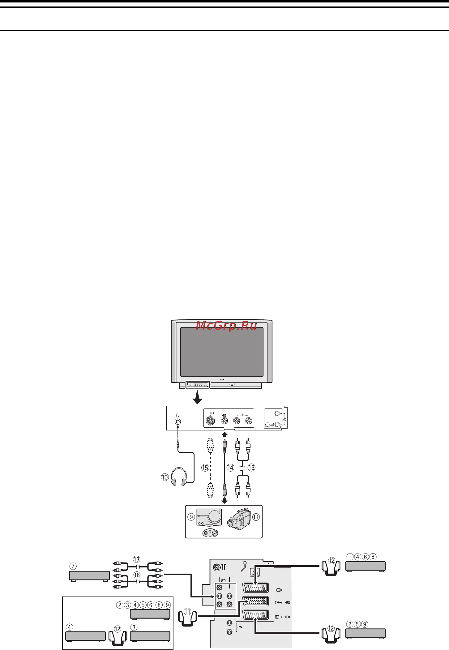 JVC HV-36P38SUE [42/53] Подключение дополнительных устройств