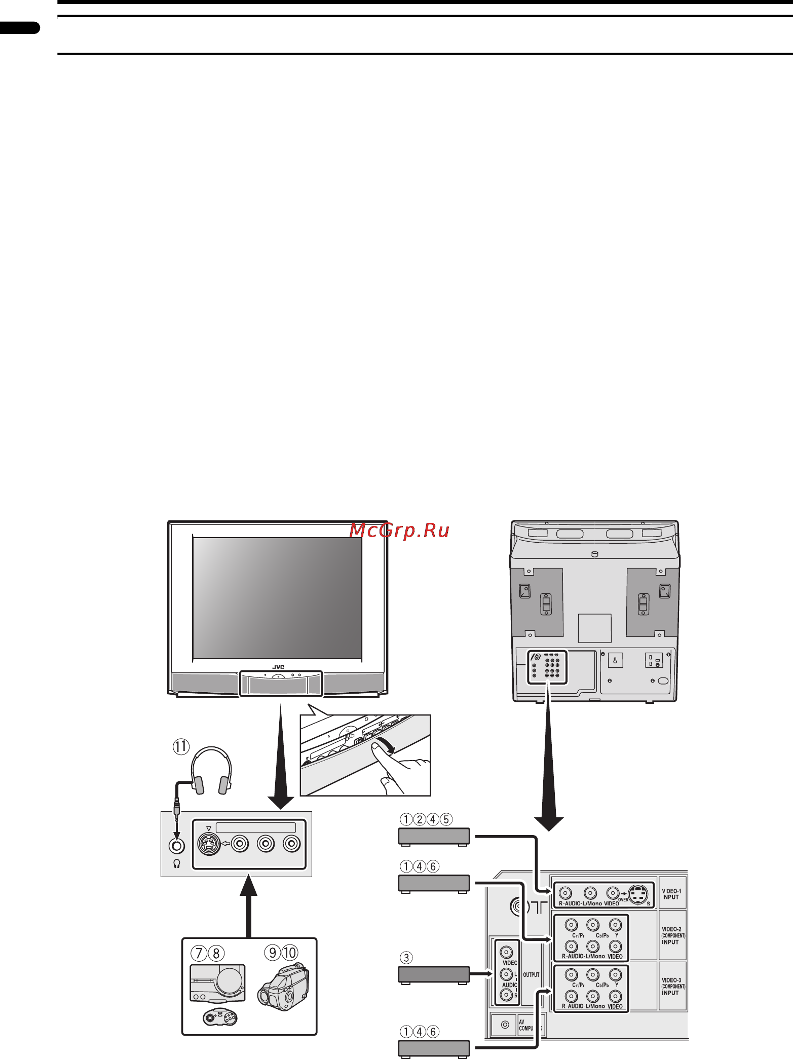 JVC HV-Z29J4 [44/52] Подключение дополнительных устройств