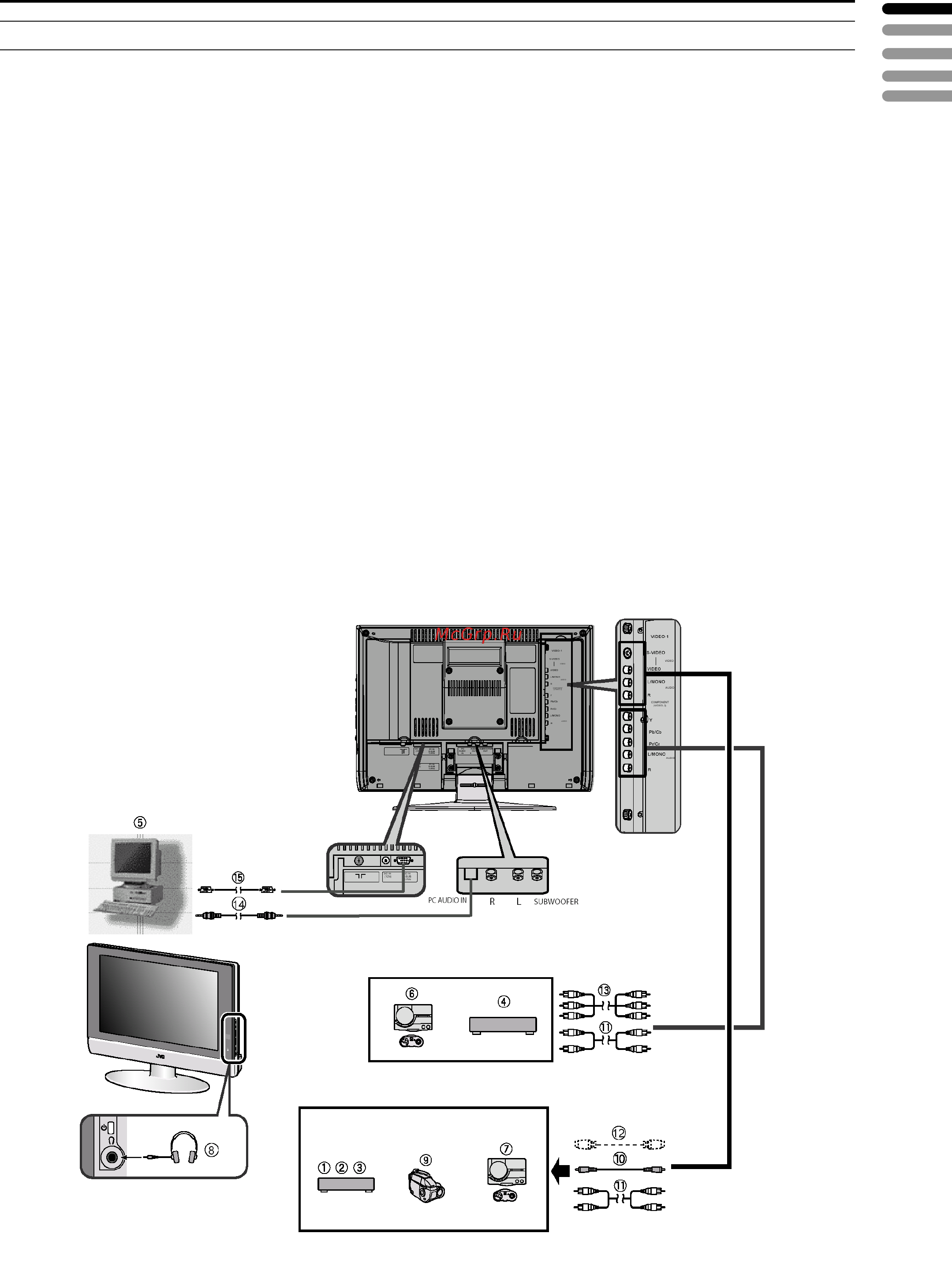 JVC LT-17S2 [29/34] Дополнительная подготовка