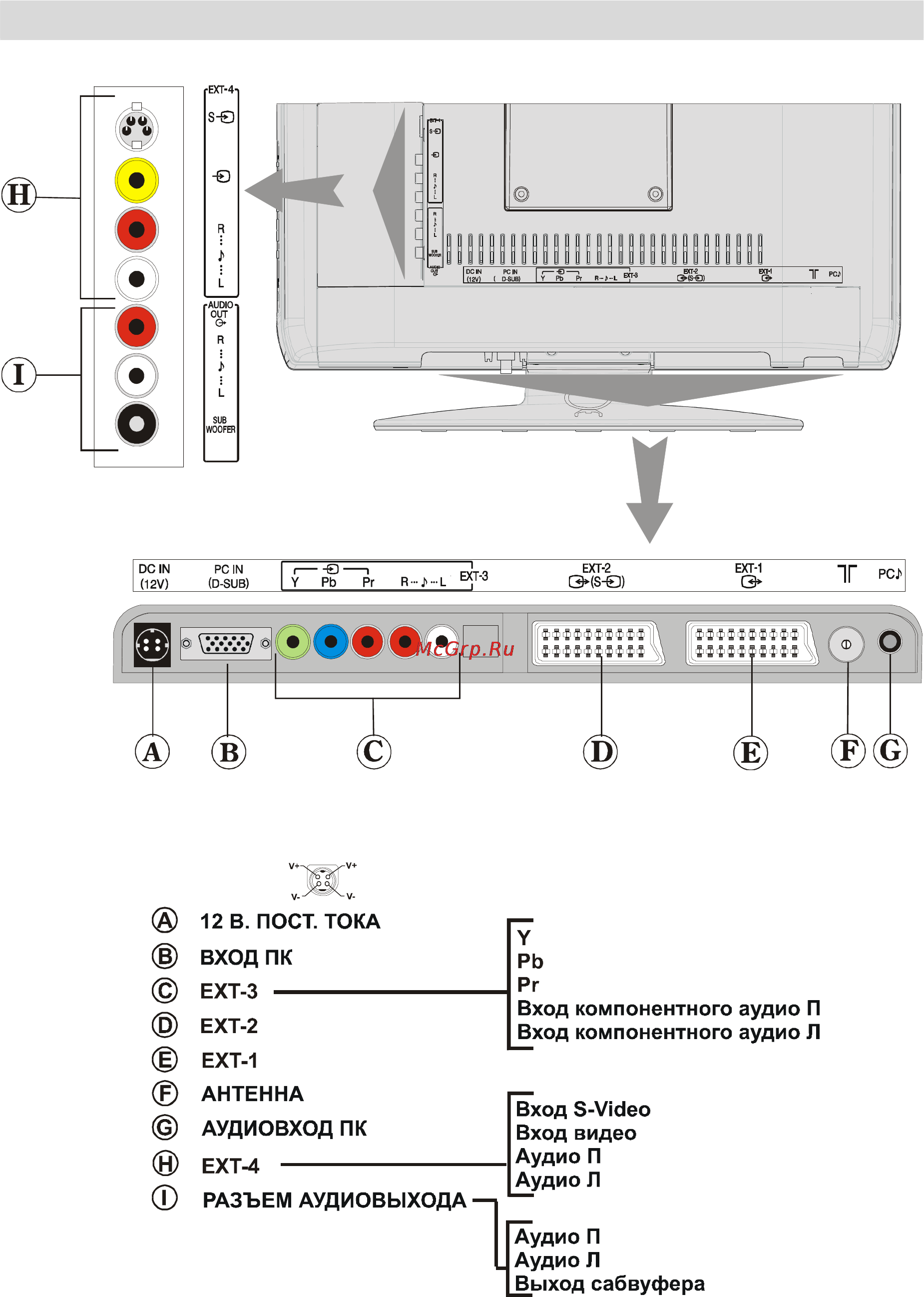 JVC LT-17C50 Инструкция по эксплуатации онлайн [32/36] 82395