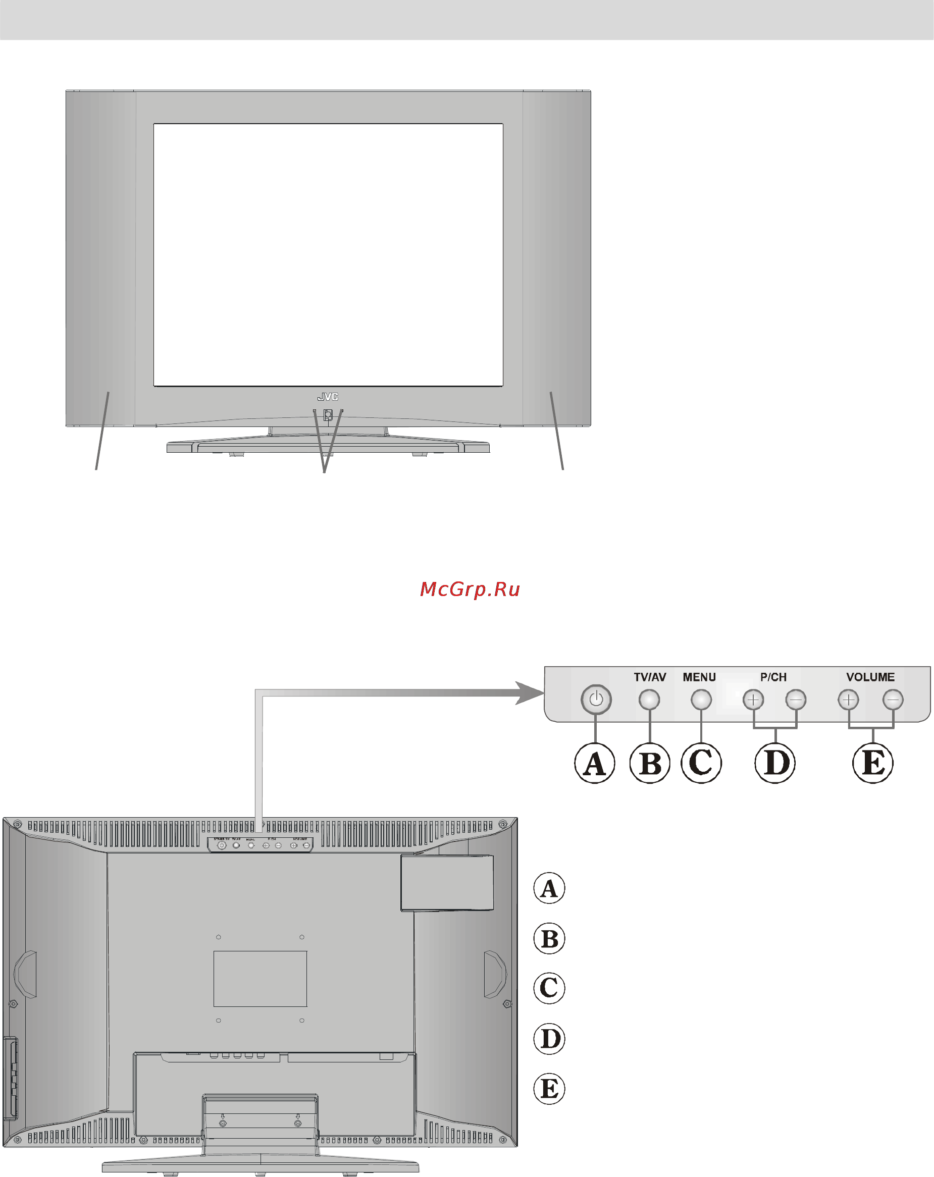 JVC LT-20E50 [7/35] Кнопки панели управления