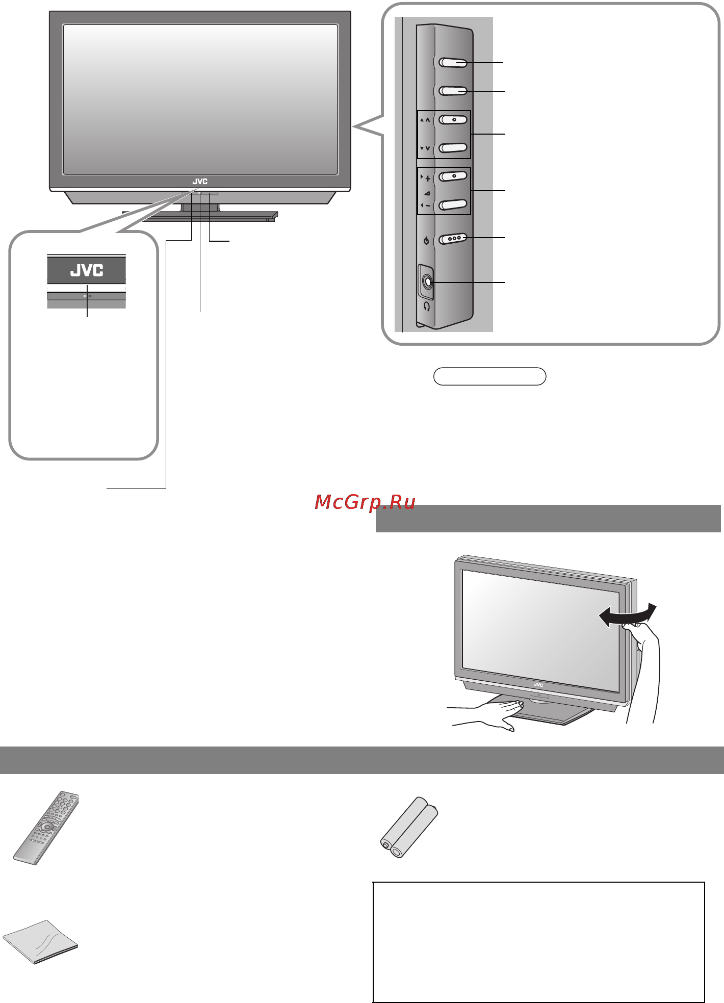 JVC LT-42V80 [14/54] Наименования всех частей