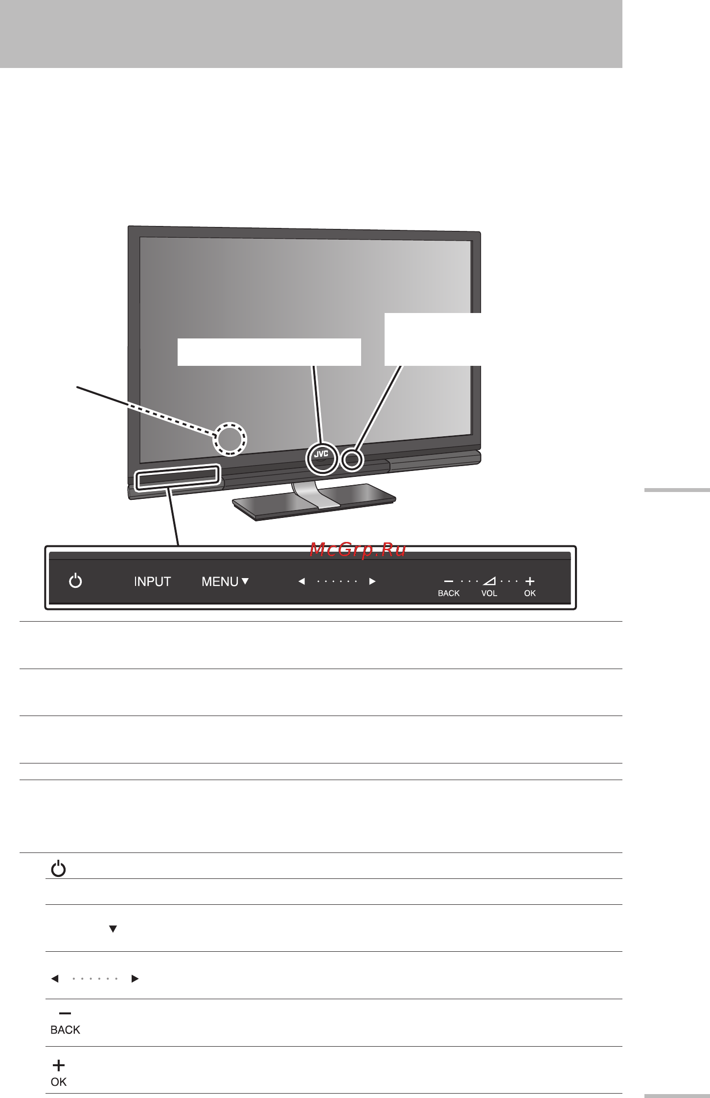 JVC LT-42WX70EU [19/72] Описание частей