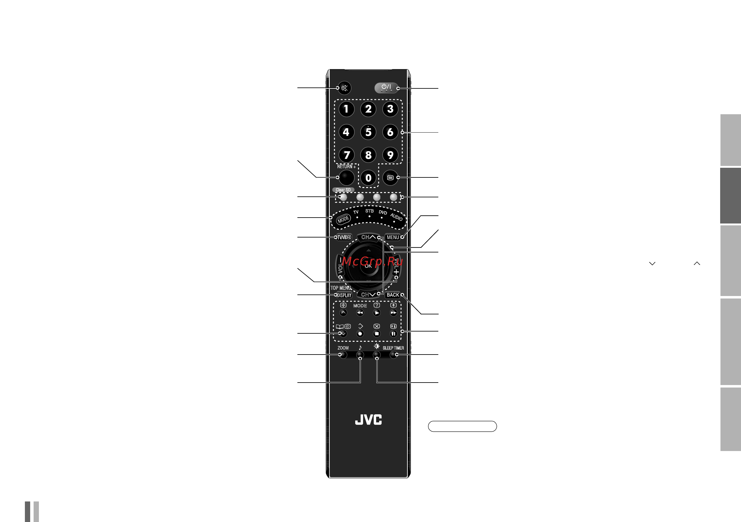 JVC LT-42Z48 [5/34] Начало работы