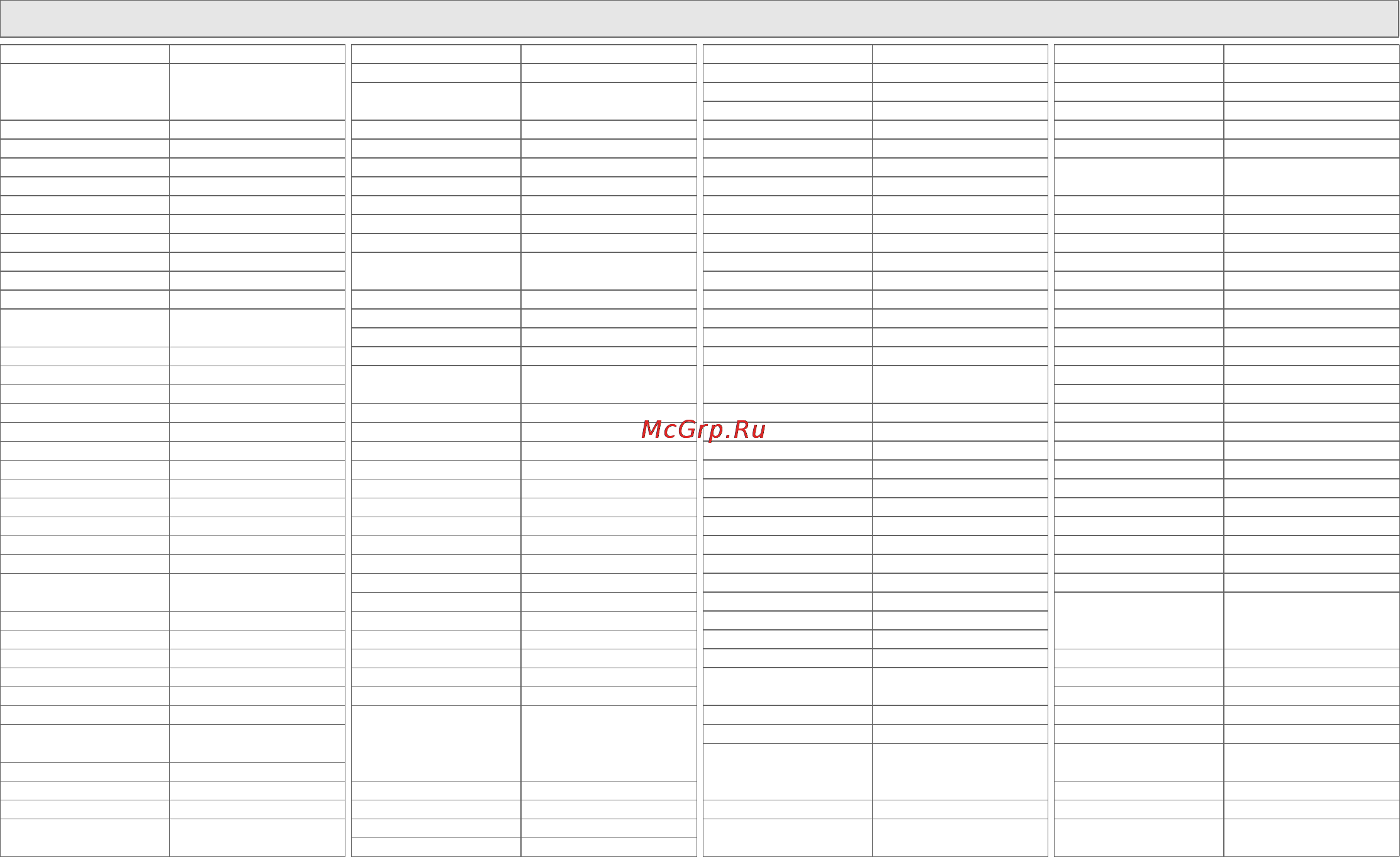 JVC LT-46S90B [38/48] A5_remotecontrolcodes fm page ii thursday april 10 2008 9 35 am