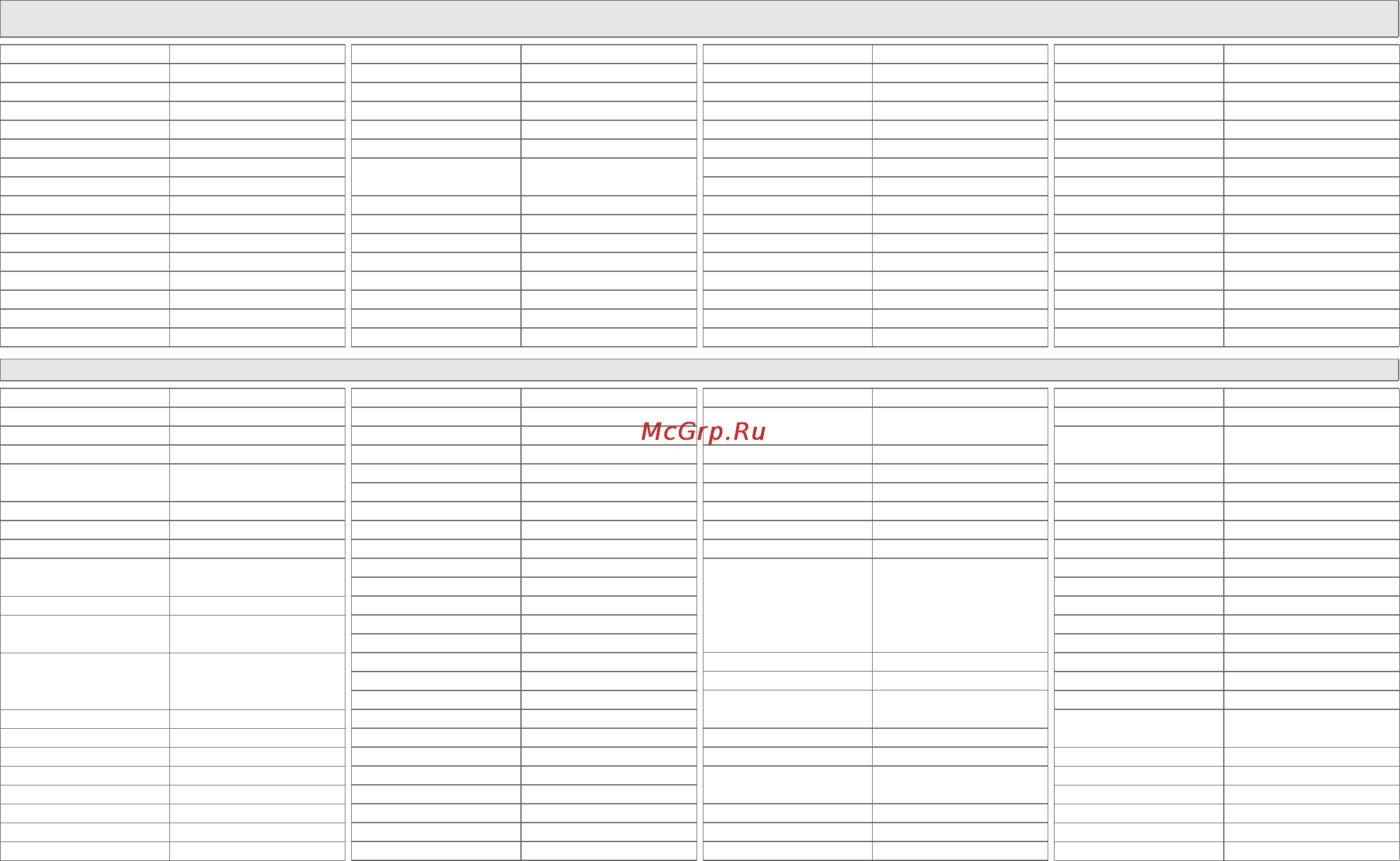 JVC LT-46S90B [40/48] A5_remotecontrolcodes fm page iv thursday april 10 2008 9 35 am