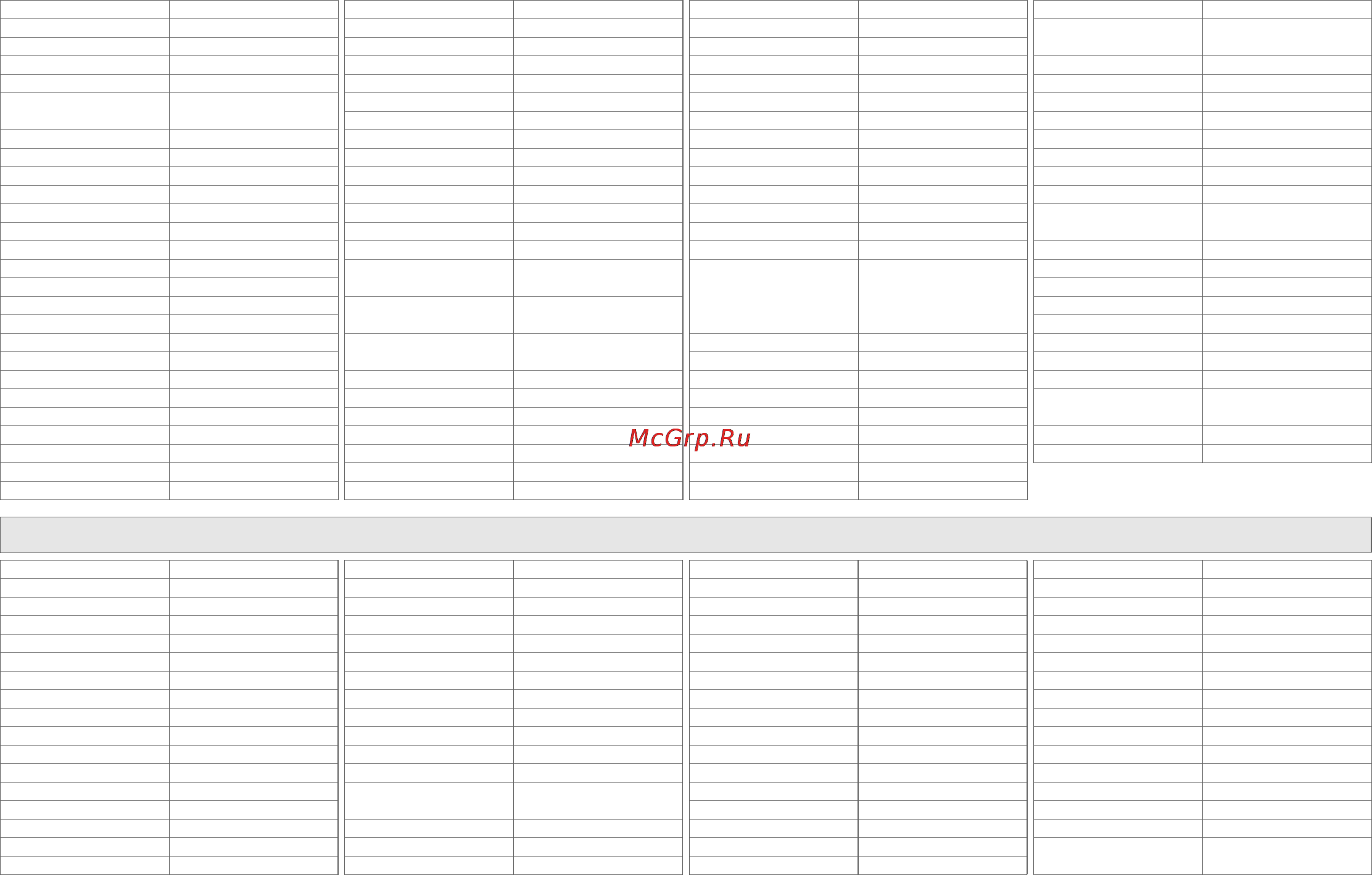 JVC LT-46S90B [45/48] A5_remotecontrolcodes fm page ix thursday april 10 2008 9 35 am