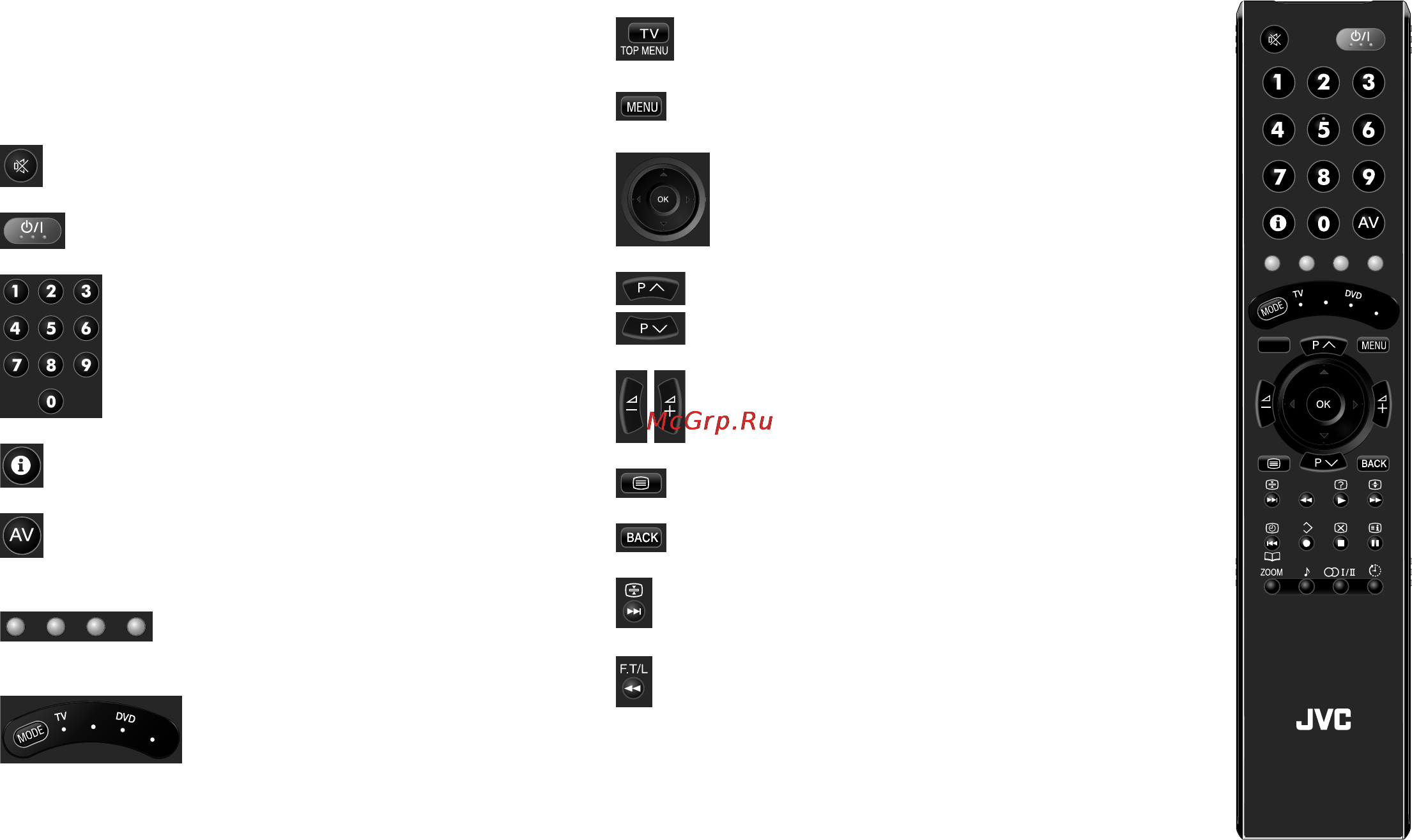 JVC LT-46S90B [6/48] Начало работы