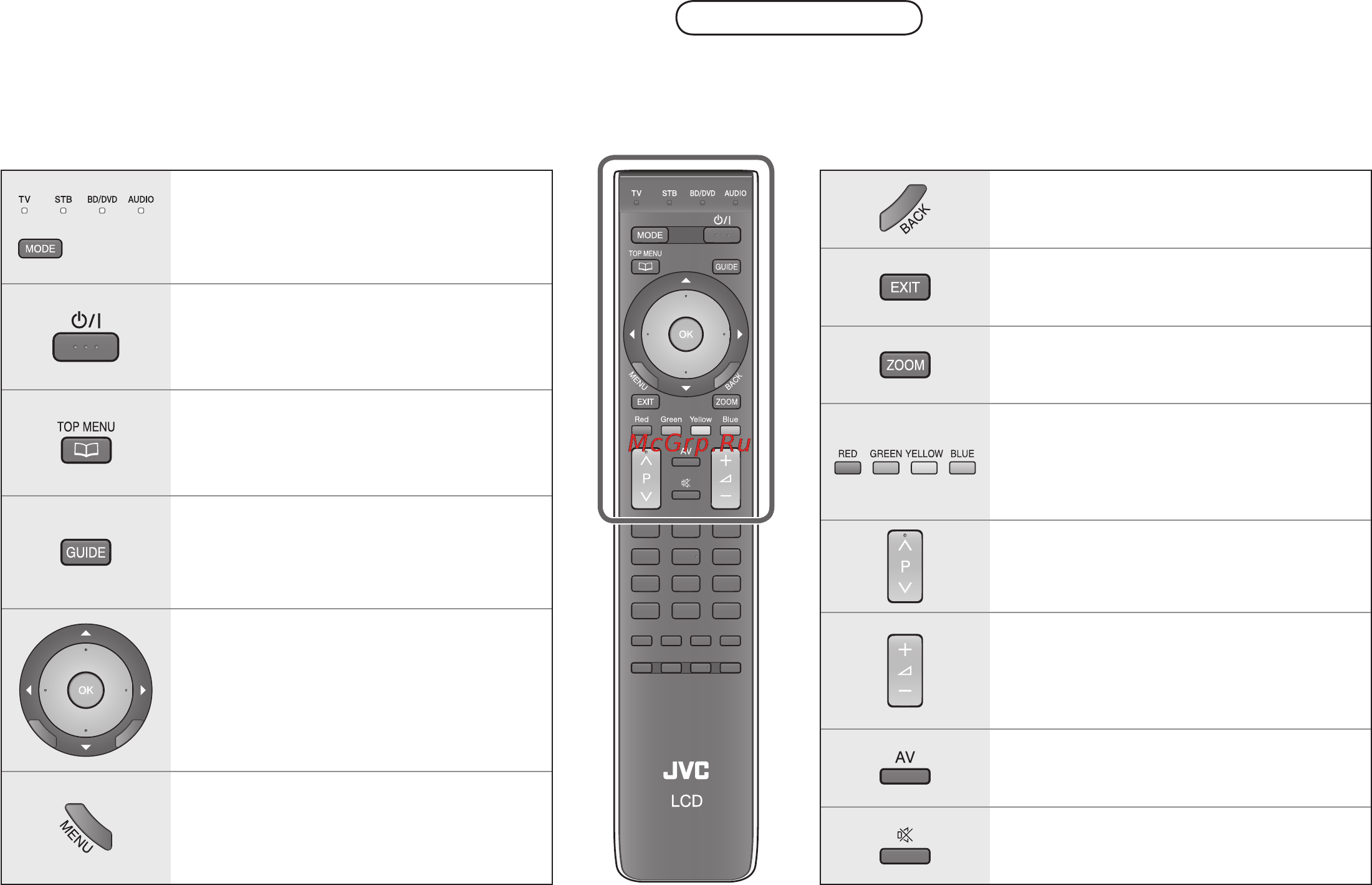 JVC LT-47DV1 [17/67] Кнопки и функции