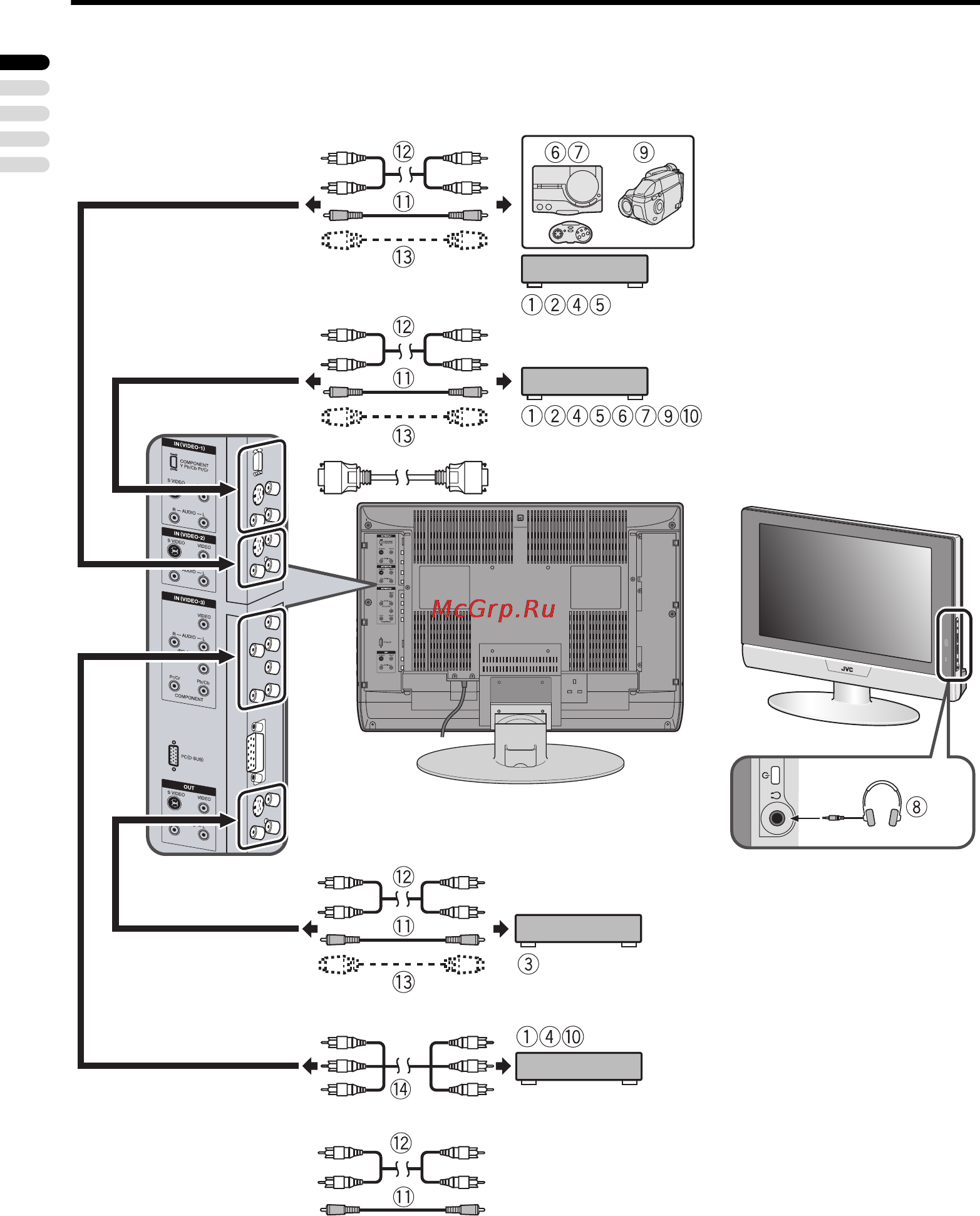 JVC LT-Z32SX4 [44/50] Подключение дополнительных устройств