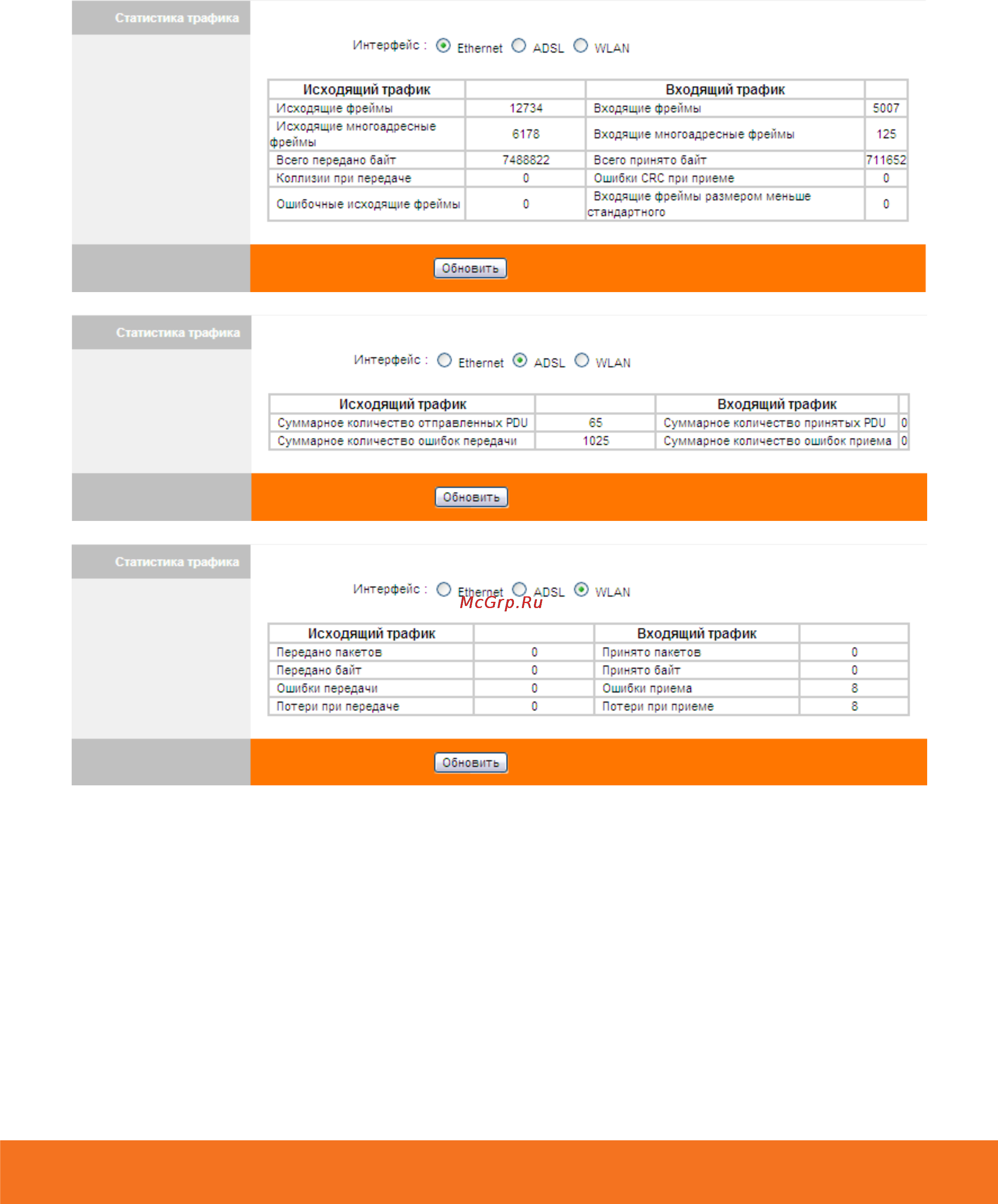 Upvel UR-344AN4G+ [63/69] Сводная информация статистика