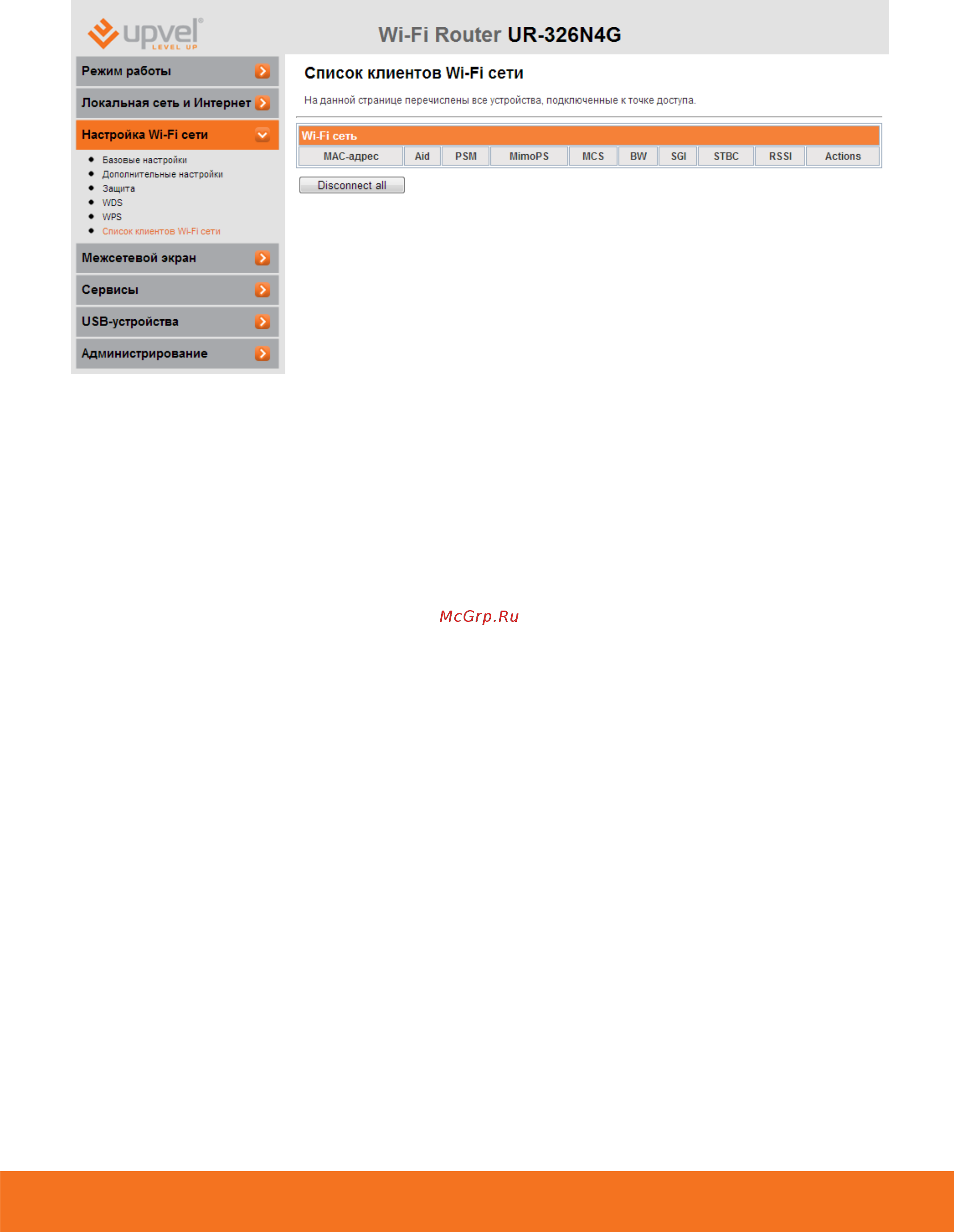 Upvel UR-326N4G [44/67] Список клиентов wi fi сети