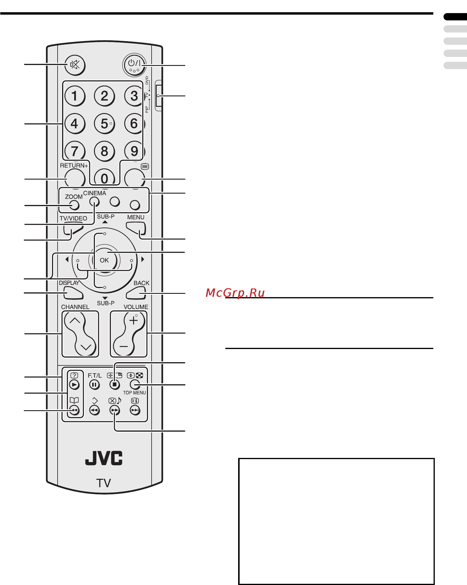 JVC LT-Z37SX5 [14/57] Êíîïêè íà ïóëüòå äèñòàíöèîííîãî óï²àâëåíèø è èõ íàçíà åíèå