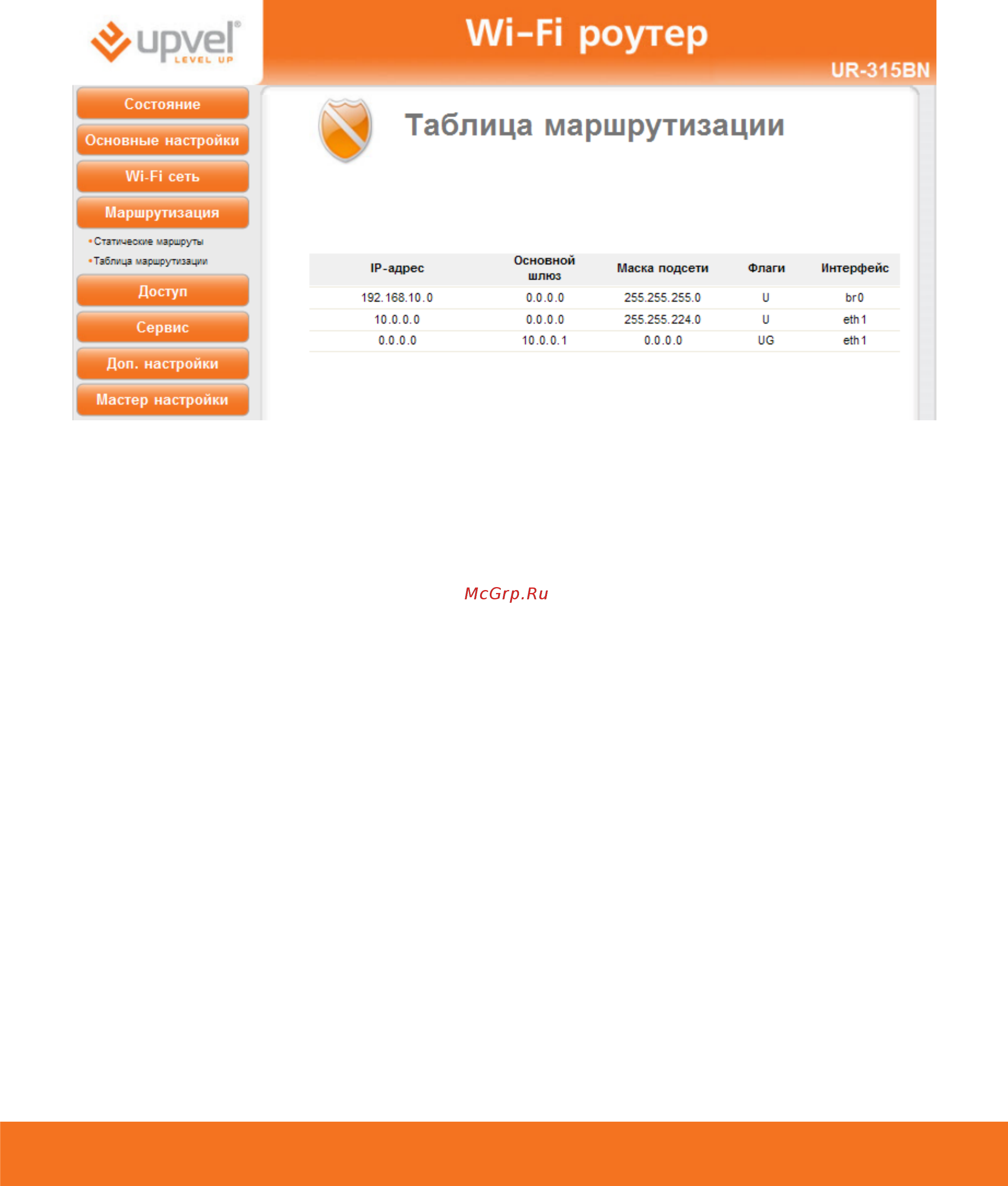 Upvel UR-315BN [55/69] Таблица маршрутизации