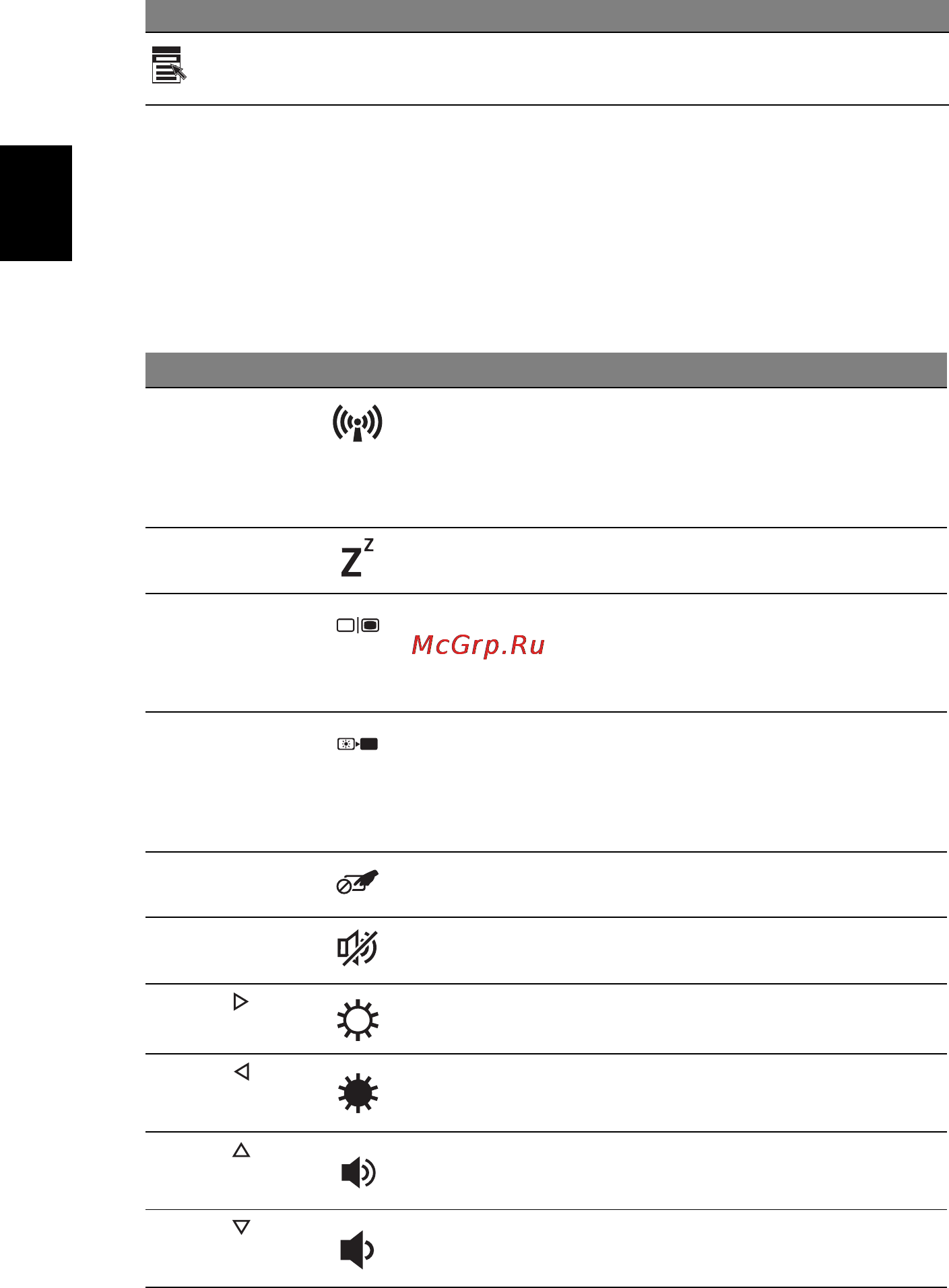 E-Machines eM350 [136/1299] Hotkeys