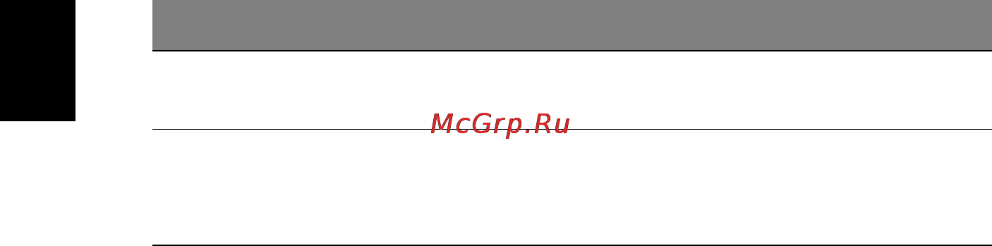 E-Machines eM355 Инструкция по эксплуатации онлайн [1614/1913] 82485