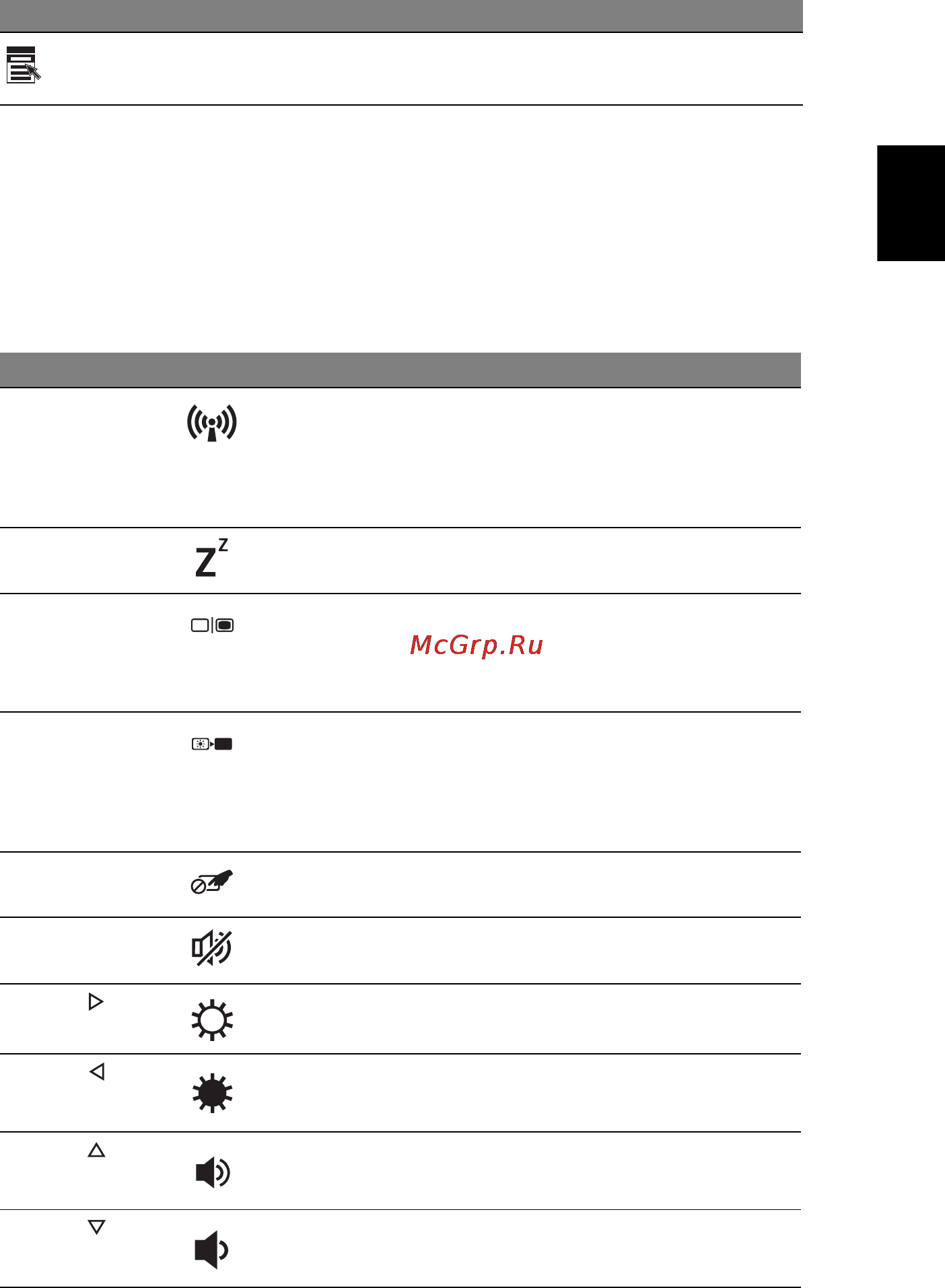 E-Machines eM355 [163/1913] Hotkeys