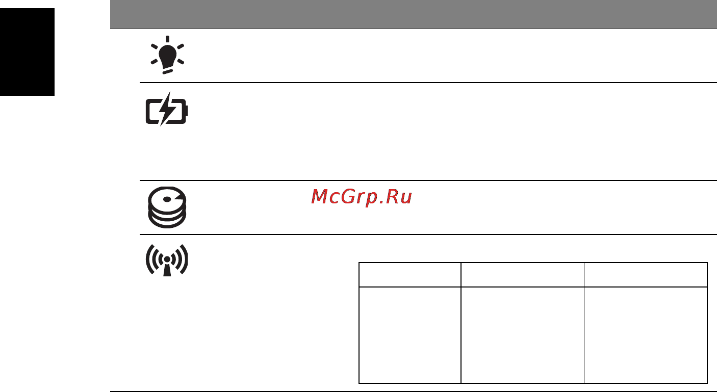 E-Machines eM355 [1710/1913] A ifiw g li t 3g wi fi sswhxsg