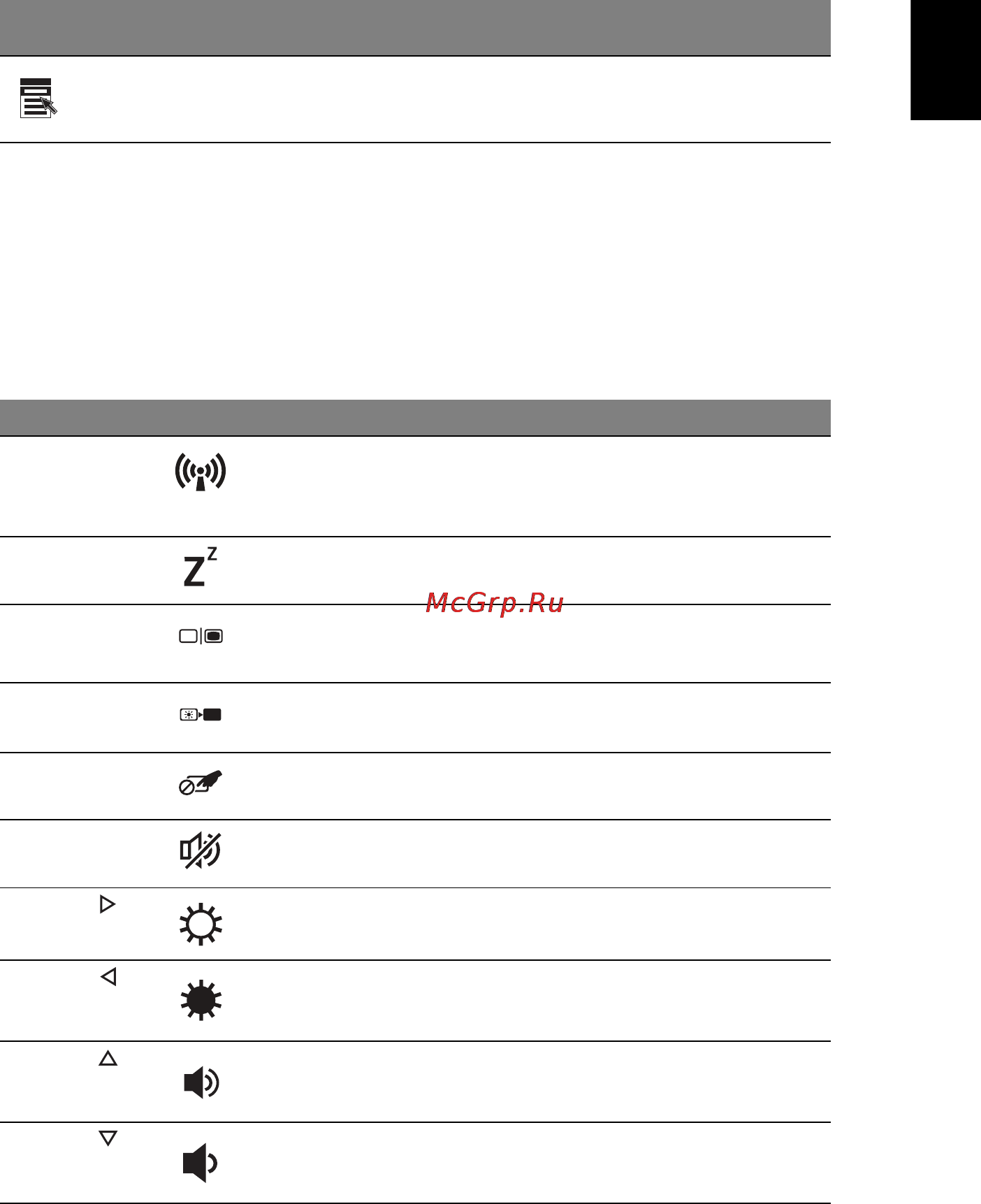 E-Machines eM355 [39/1913] Hotkeys