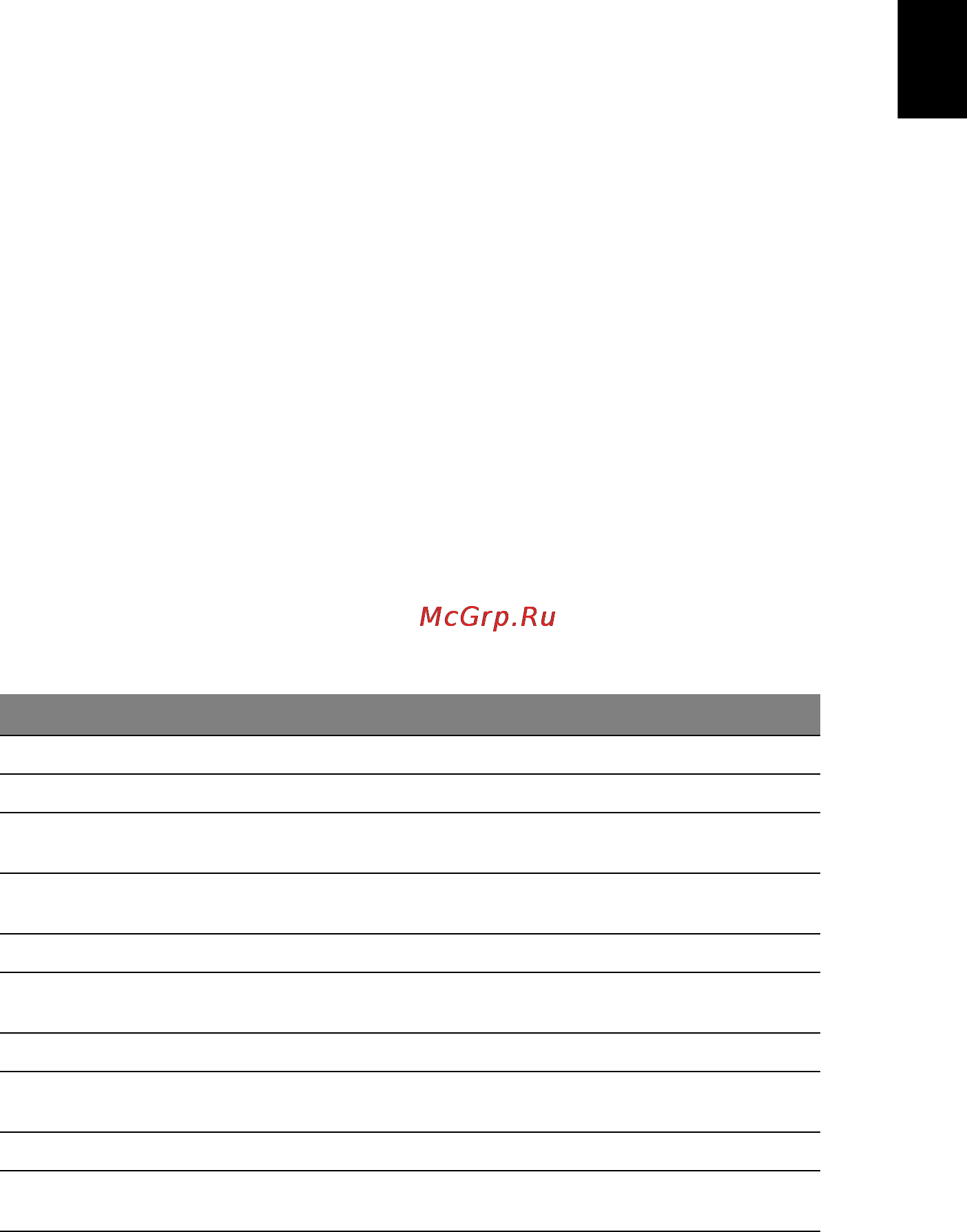 E-Machines eM355 [55/1913] Troubleshooting tips