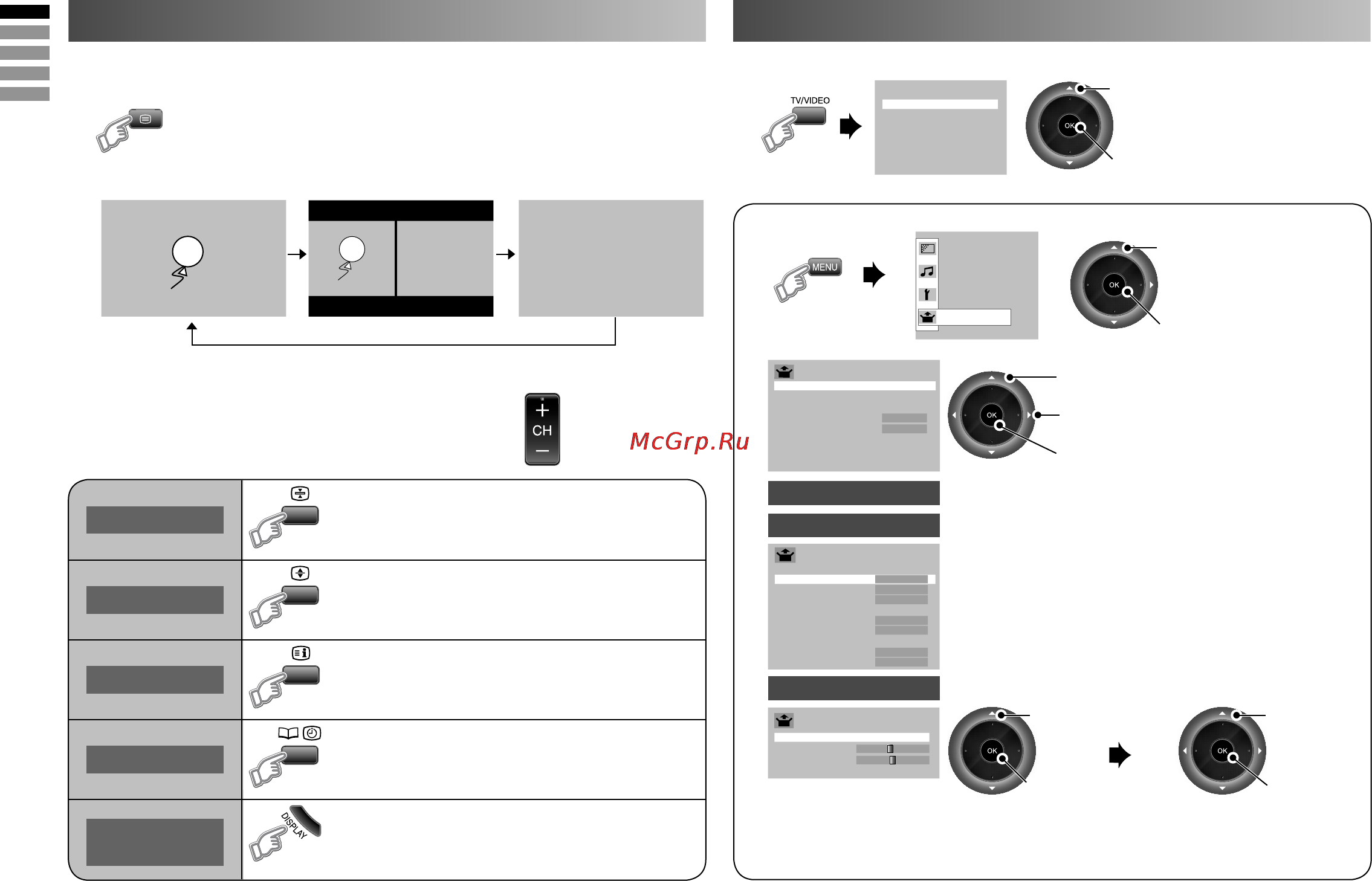 JVC LT-42Z49 [12/20] Просмотр телетекста