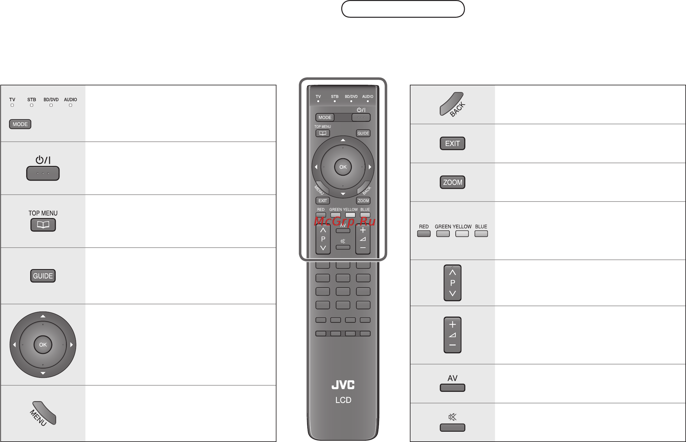 JVC LT-37DR1BU [15/63] Использование пульта ду