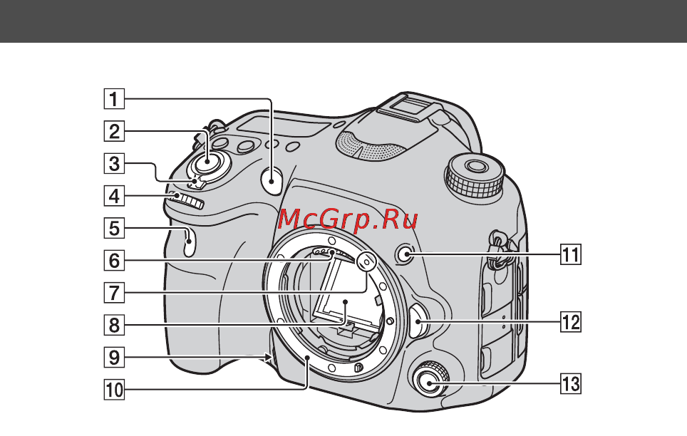Sony Alpha SLT-A99 Body Black [128/226] Елементи фотоапарата