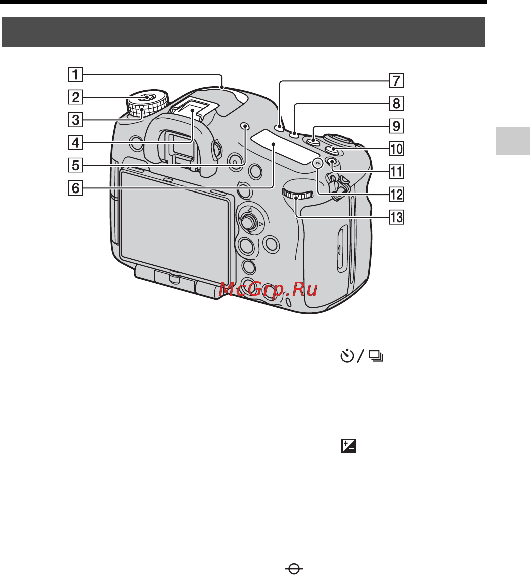 Sony Alpha SLT-A99 Body Black [131/226] Верхній бік