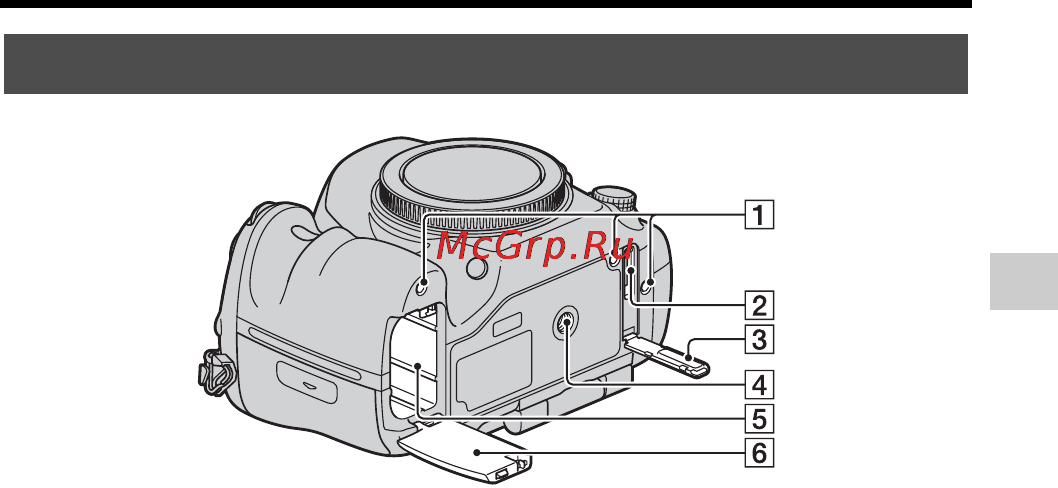 Sony SLT-A99 [135/226] Нижній бік