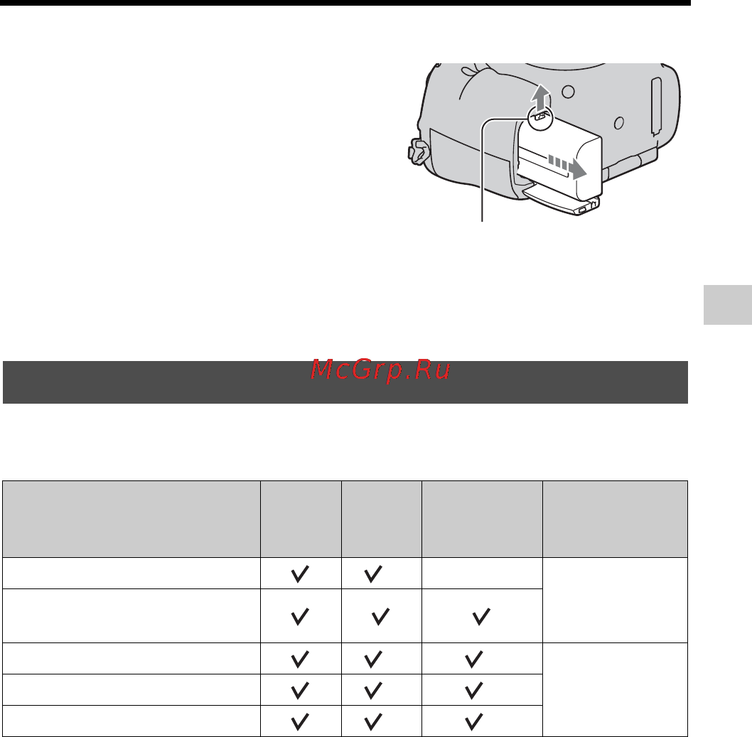 Sony Alpha SLT-A99 Body Black [169/226] Сумісні картки пам яті
