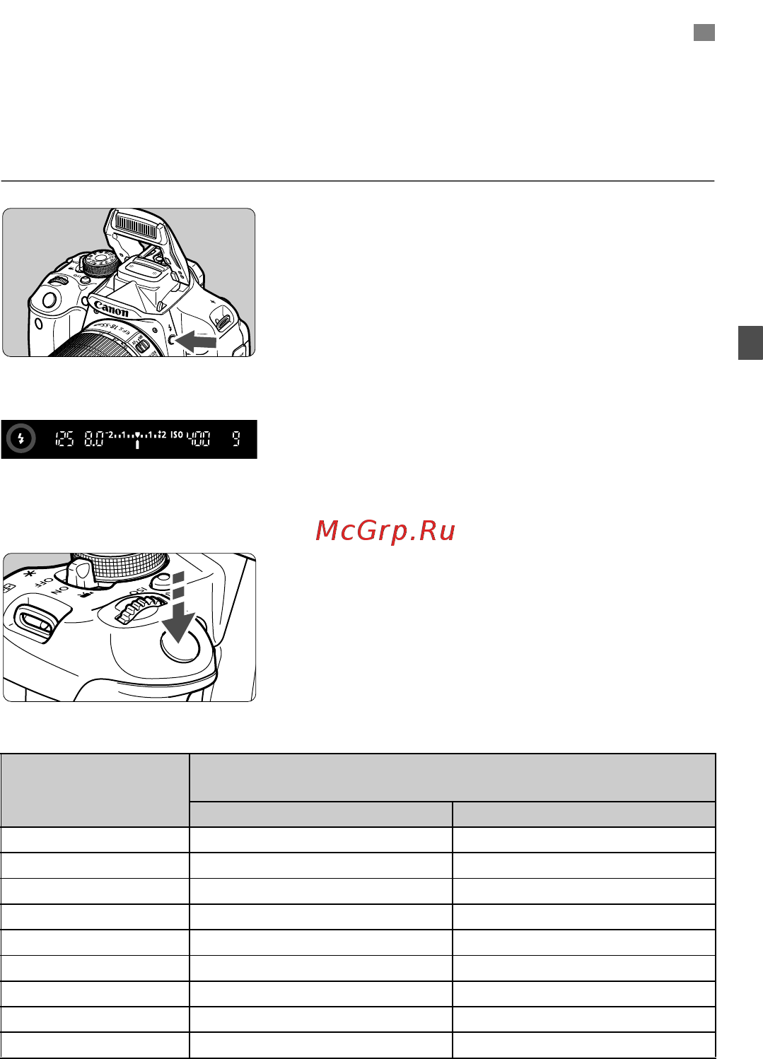 Canon EOS 700D+EF-S 18-135 IS STM [107/388] D использование встроенной вспышки