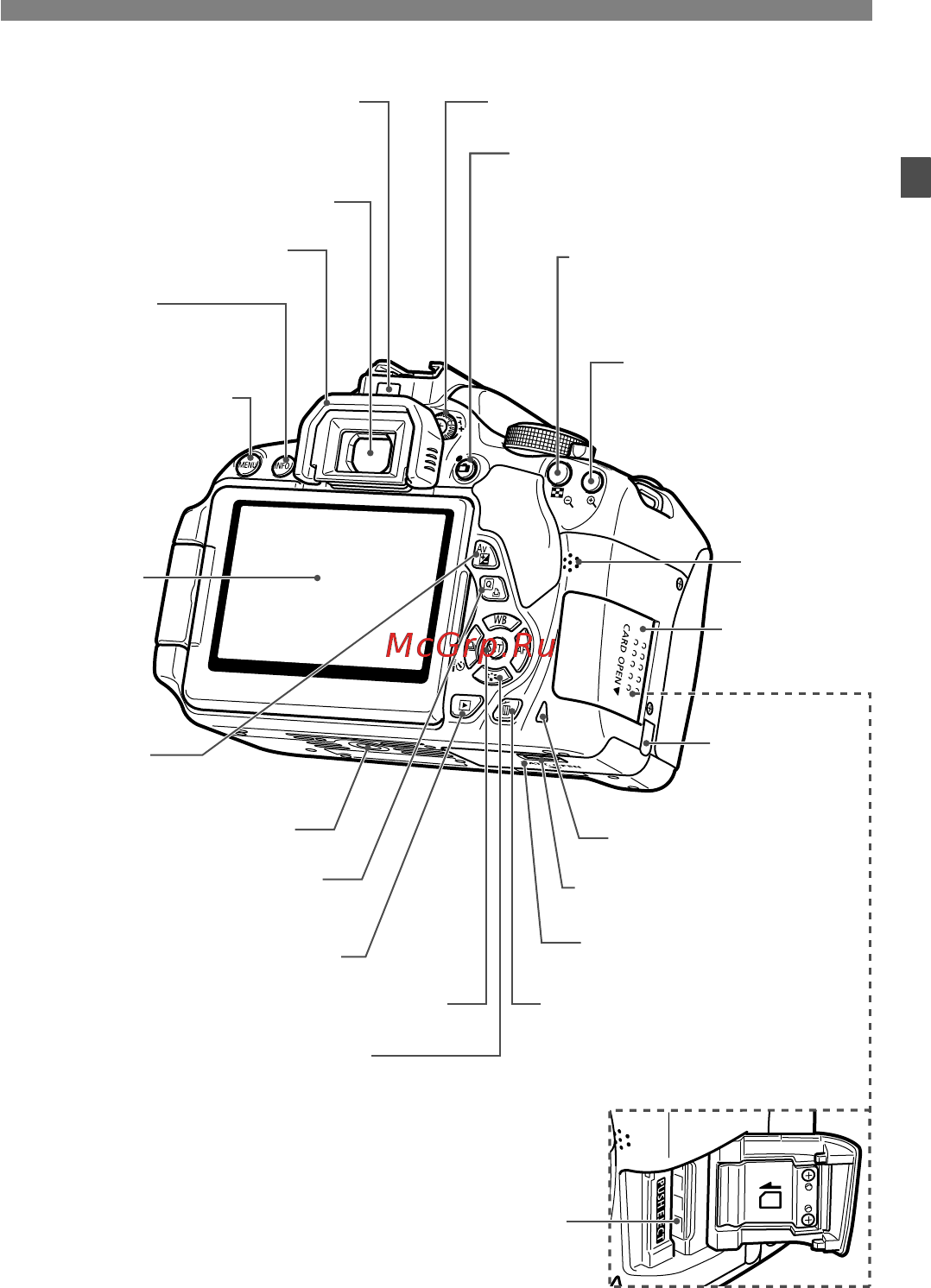 Canon EOS 700D+EF-S 18-135 IS STM [21/388] Обозначения