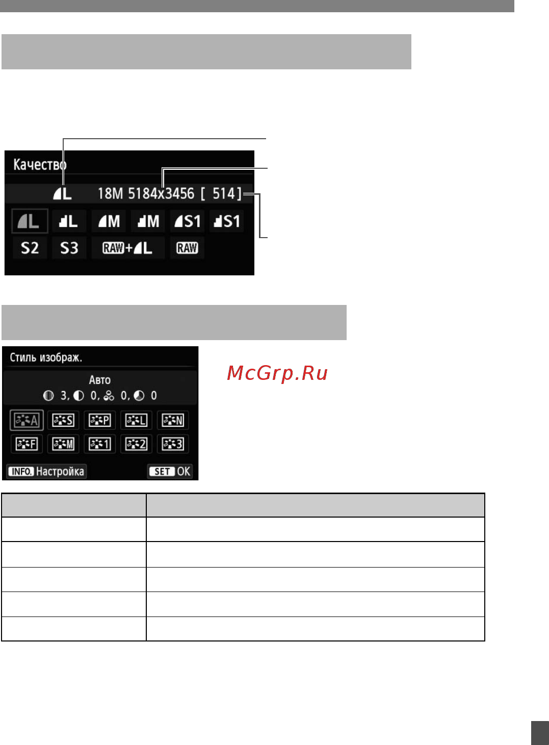 Canon EOS 700D+EF-S 18-135 IS STM [371/388] A стиль изображения n