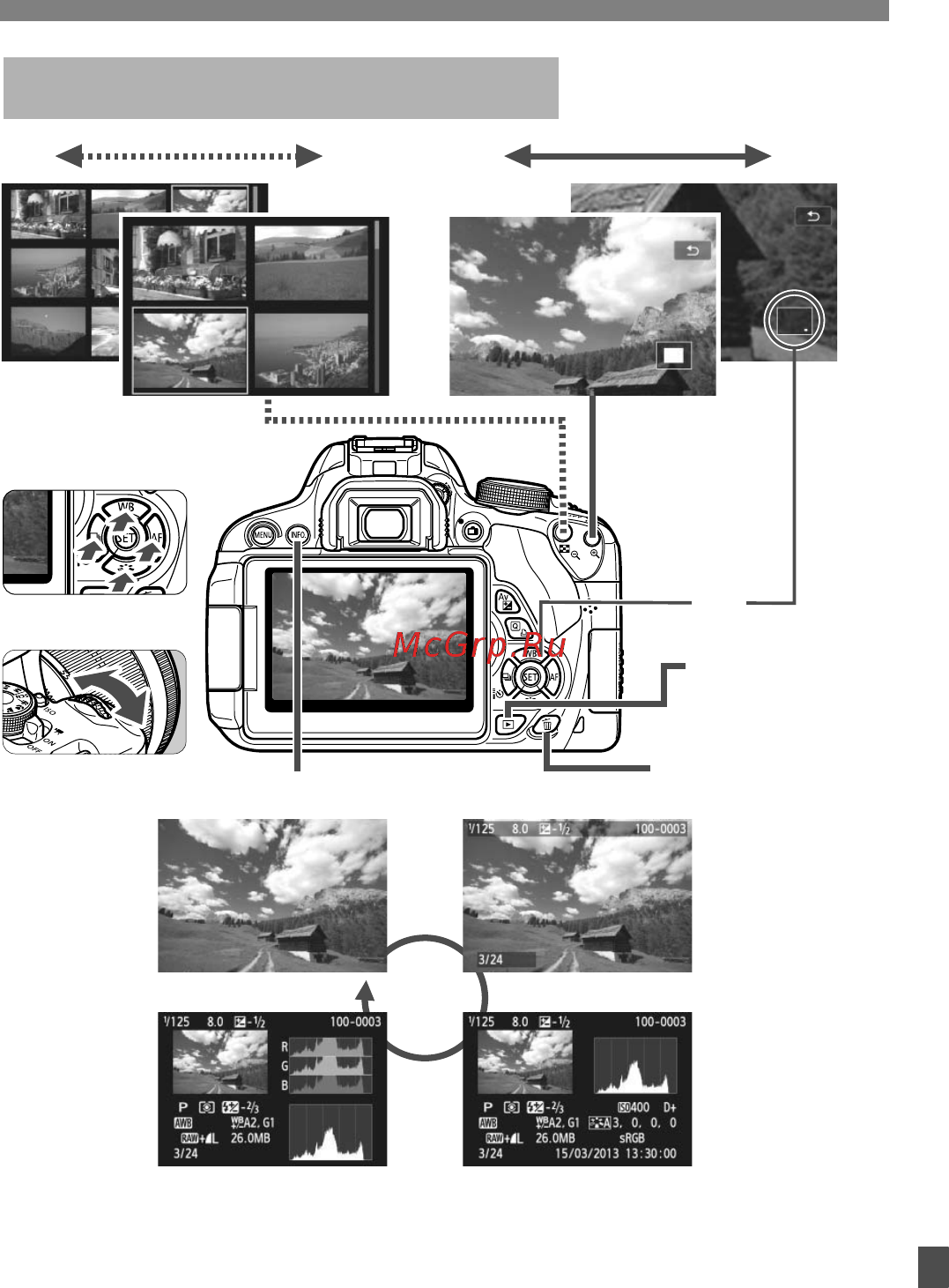 Canon EOS 700D+EF-S 18-135 IS STM [381/388] Просмотр изображений