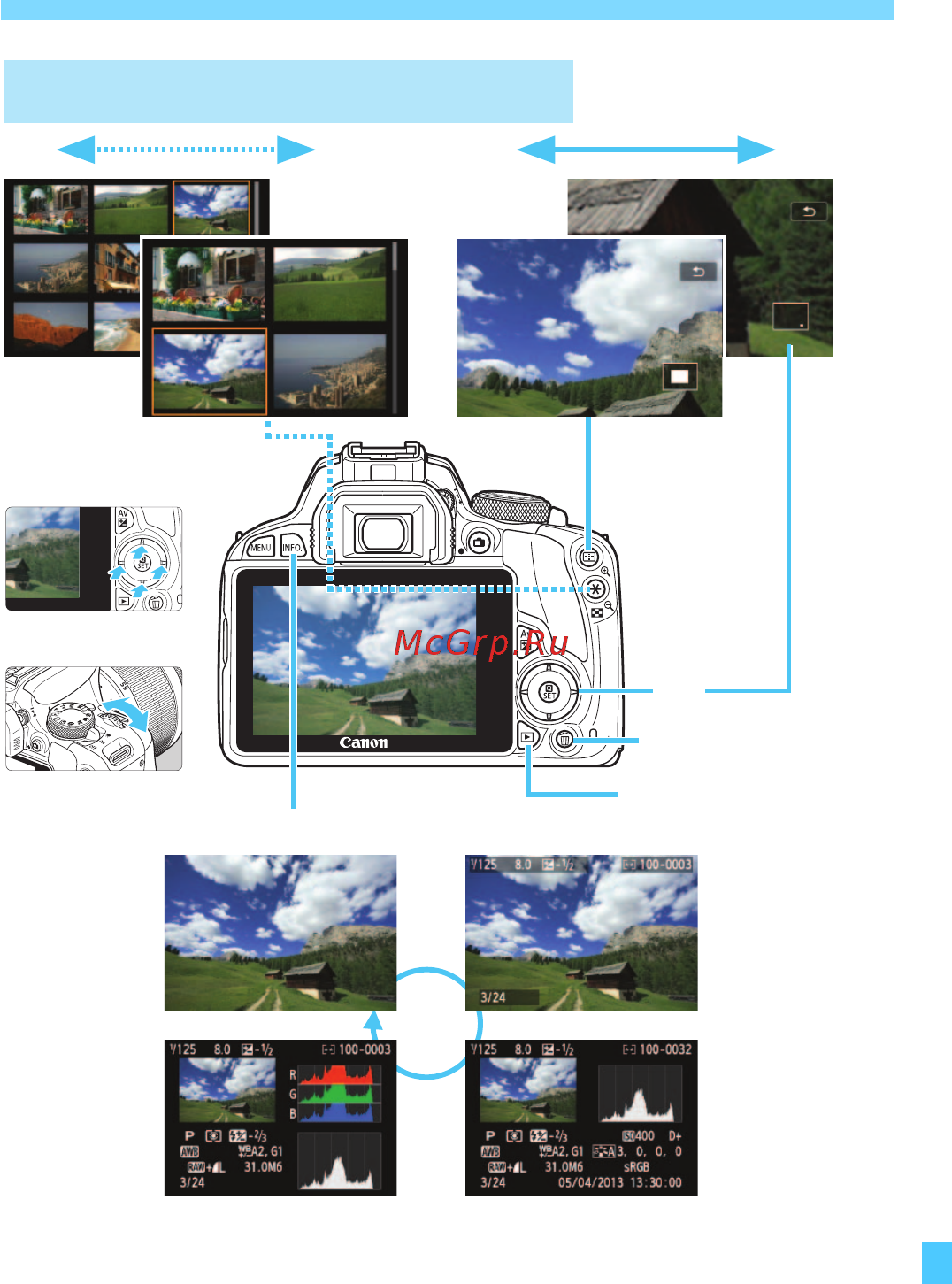 Canon EOS 100D Body [381/388] Просмотр изображений