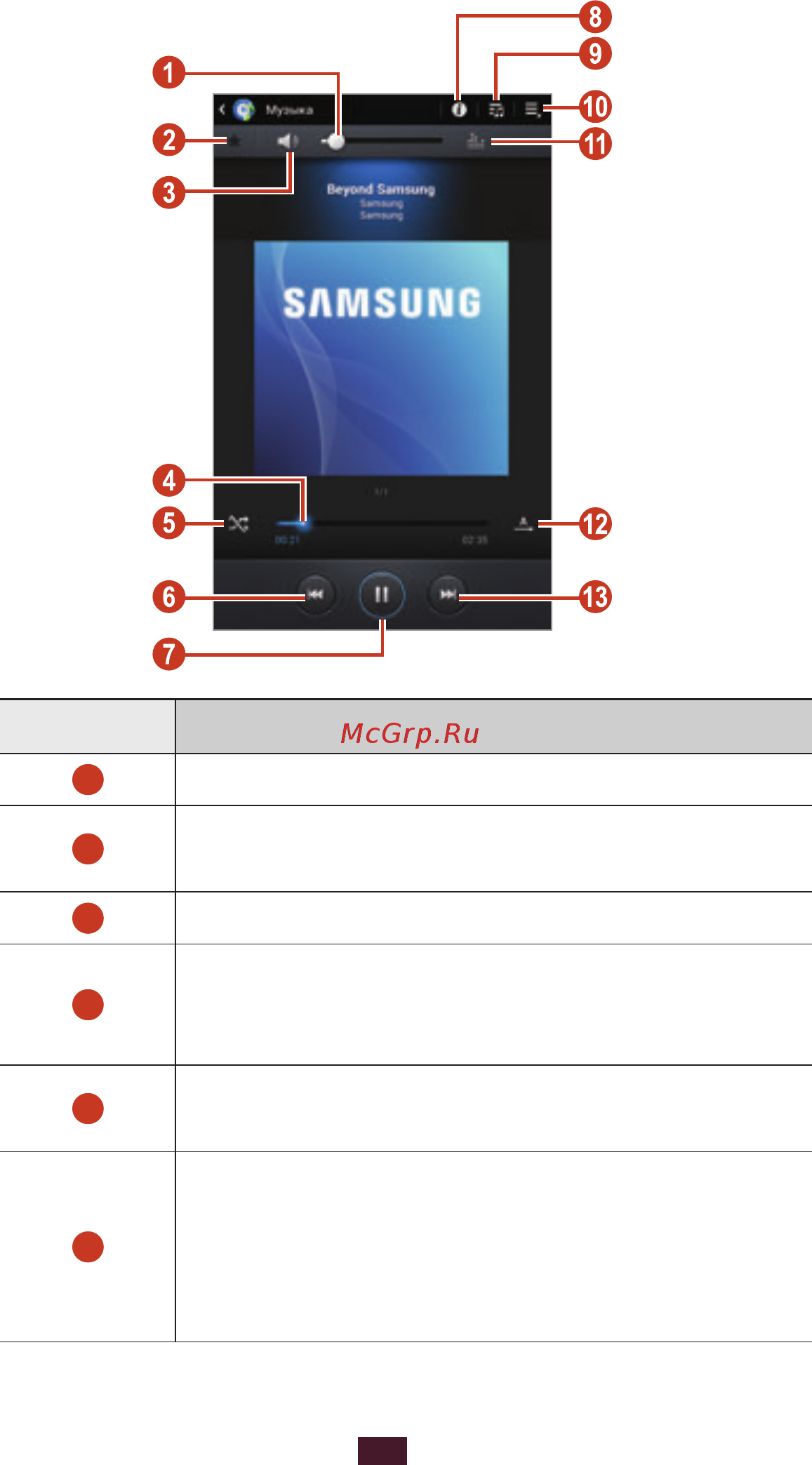 Samsung NX300+Galaxy Tab2 Инструкция по эксплуатации онлайн [277/326] 82516